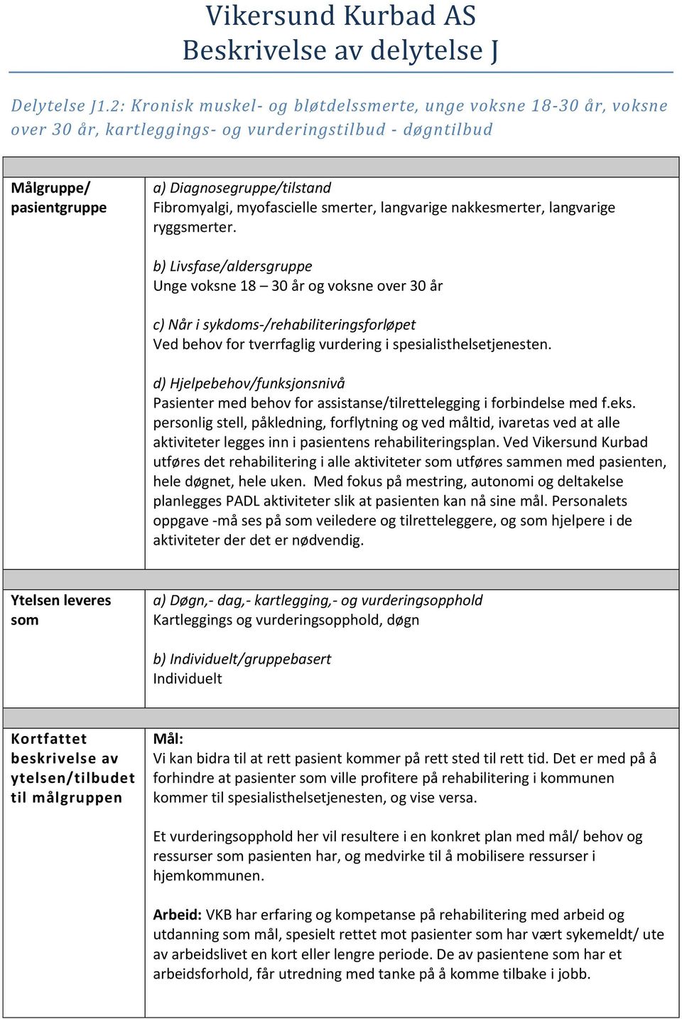 myofascielle smerter, langvarige nakkesmerter, langvarige ryggsmerter.