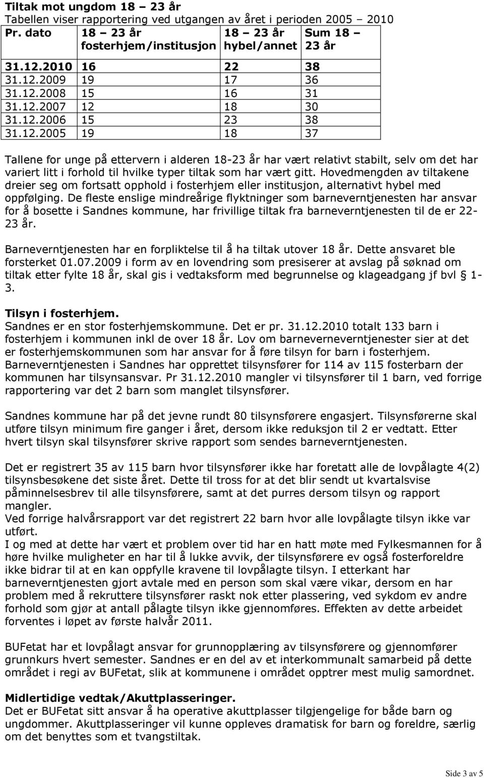 Hovedmengden av tiltakene dreier seg om fortsatt opphold i fosterhjem eller institusjon, alternativt hybel med oppfølging.