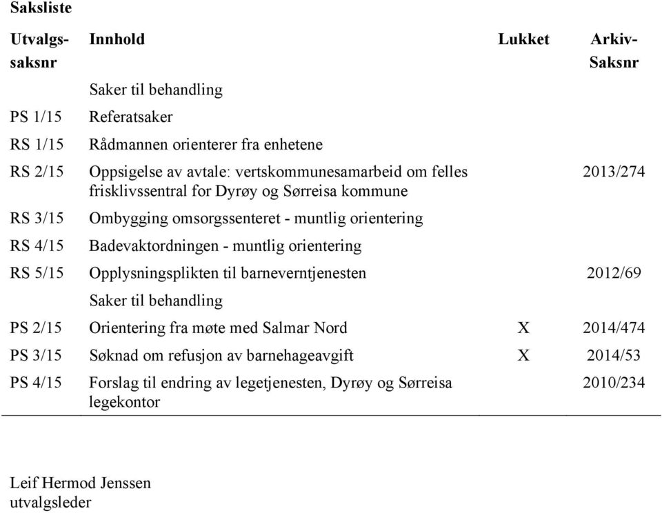 - muntlig orientering 2013/274 RS 5/15 Opplysningsplikten til barneverntjenesten 2012/69 Saker til behandling PS 2/15 Orientering fra møte med Salmar Nord X 2014/474