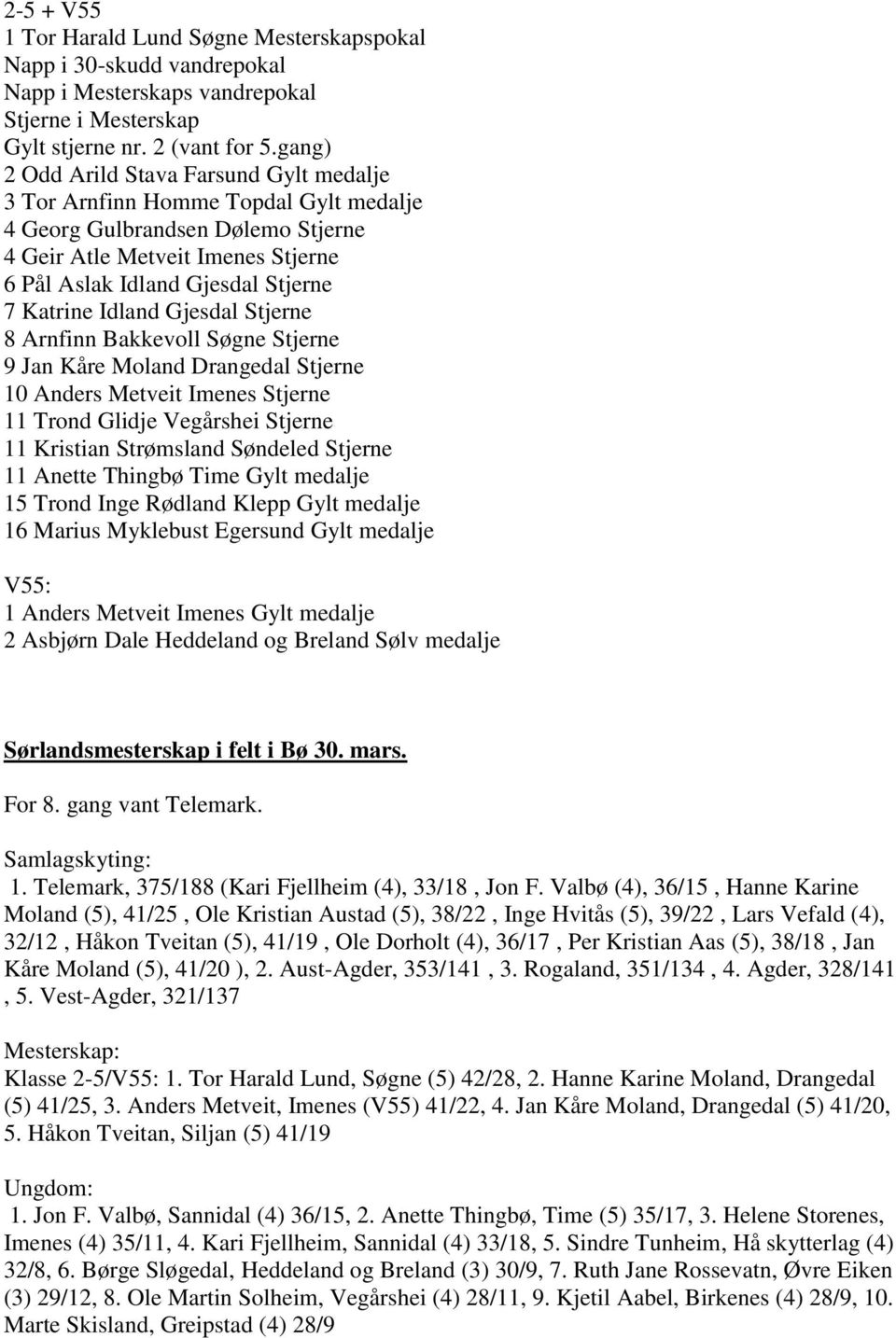 Idland Gjesdal Stjerne 8 Arnfinn Bakkevoll Søgne Stjerne 9 Jan Kåre Moland Drangedal Stjerne 10 Anders Metveit Imenes Stjerne 11 Trond Glidje Vegårshei Stjerne 11 Kristian Strømsland Søndeled Stjerne