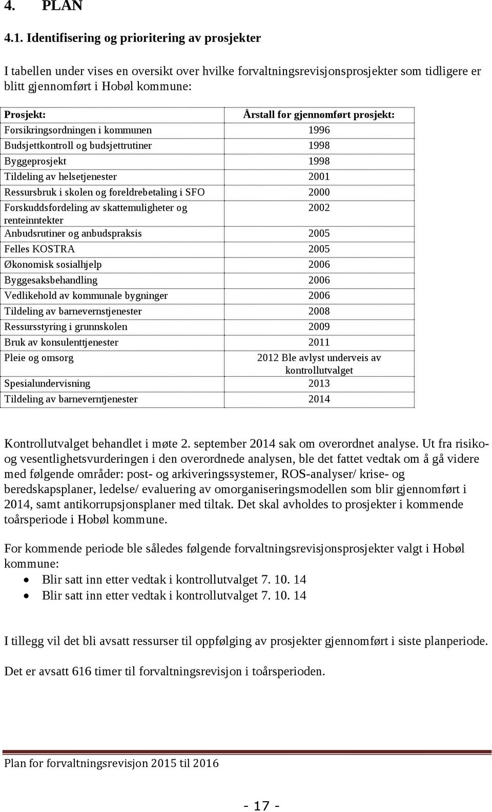 gjennomført prosjekt: Forsikringsordningen i kommunen 1996 Budsjettkontroll og budsjettrutiner 1998 Byggeprosjekt 1998 Tildeling av helsetjenester 2001 Ressursbruk i skolen og foreldrebetaling i SFO