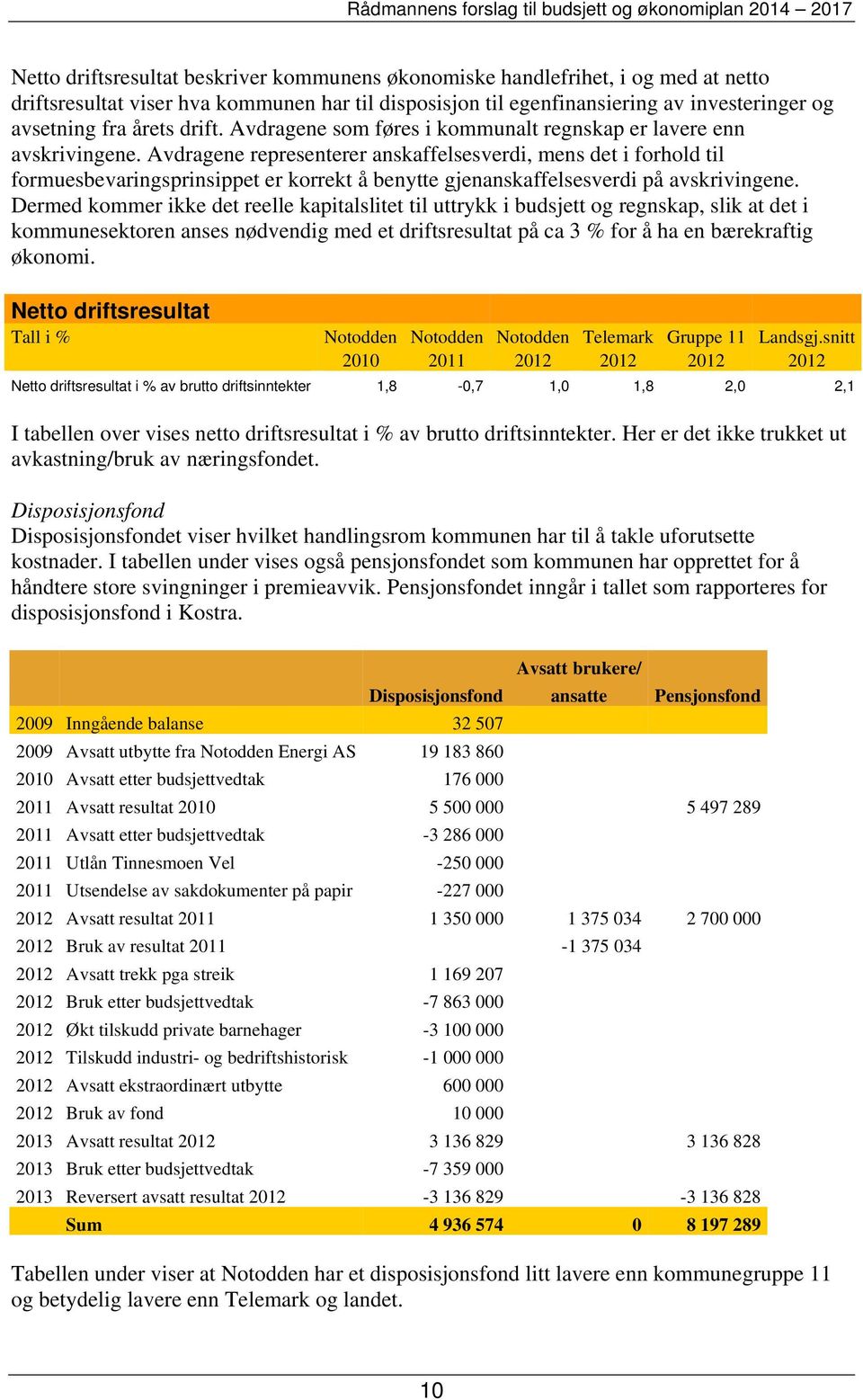 Avdragene representerer anskaffelsesverdi, mens det i forhold til formuesbevaringsprinsippet er korrekt å benytte gjenanskaffelsesverdi på avskrivingene.