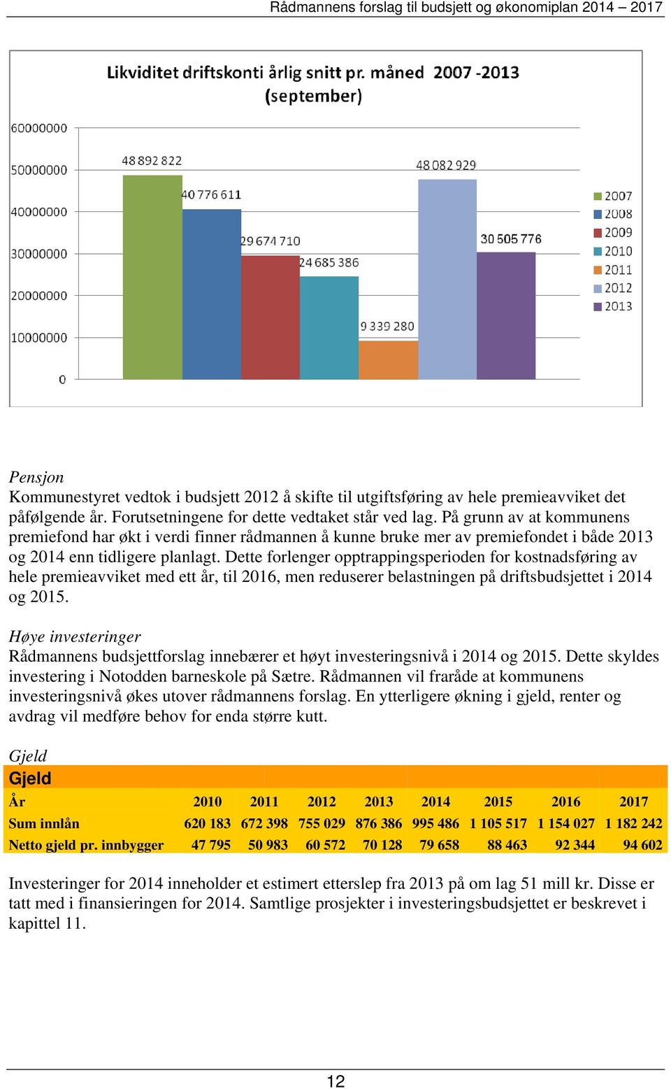 Dette forlenger opptrappingsperioden for kostnadsføring av hele premieavviket med ett år, til 2016, men reduserer belastningen på driftsbudsjettet i 2014 og 2015.