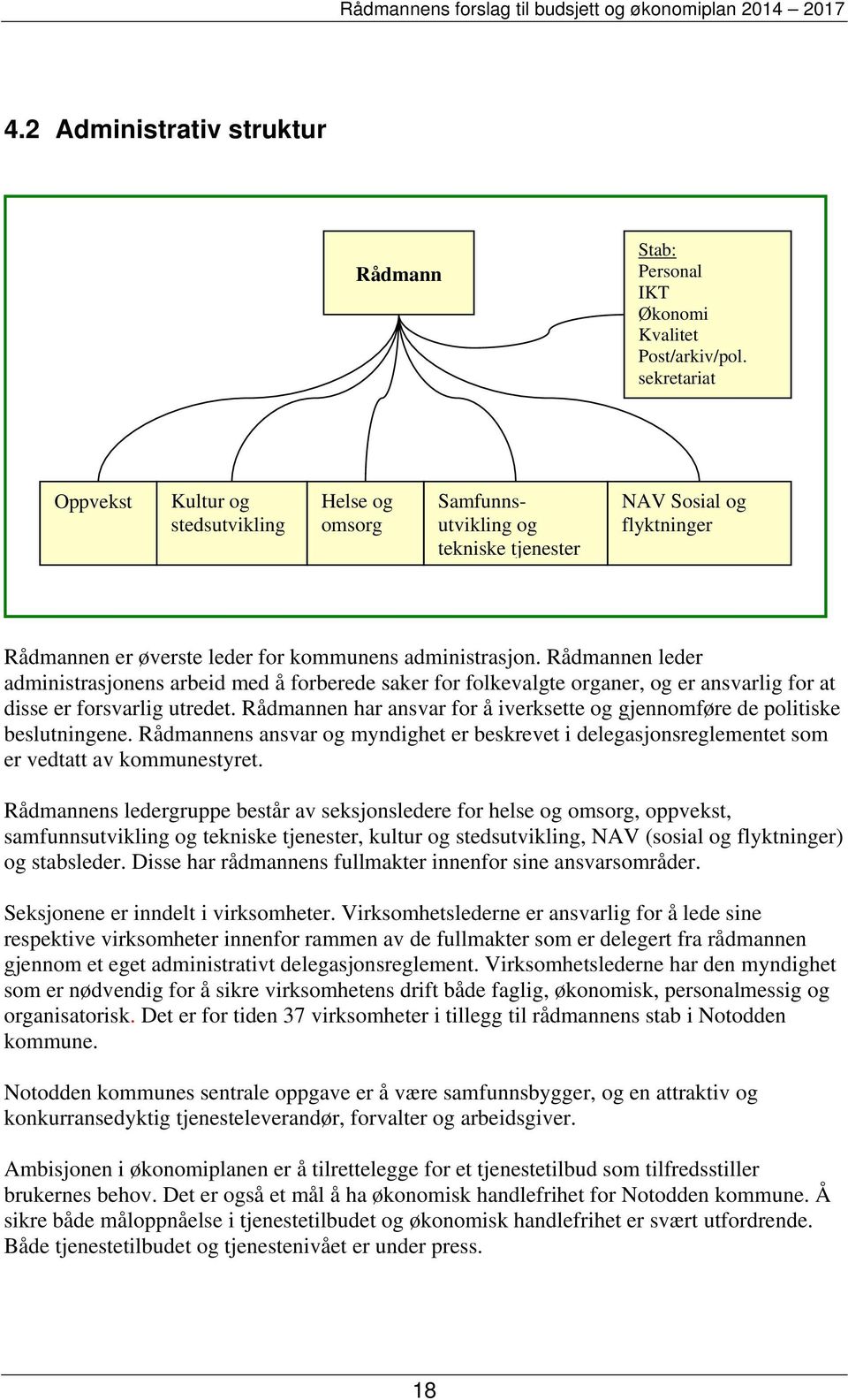 Rådmannen leder administrasjonens arbeid med å forberede saker for folkevalgte organer, og er ansvarlig for at disse er forsvarlig utredet.