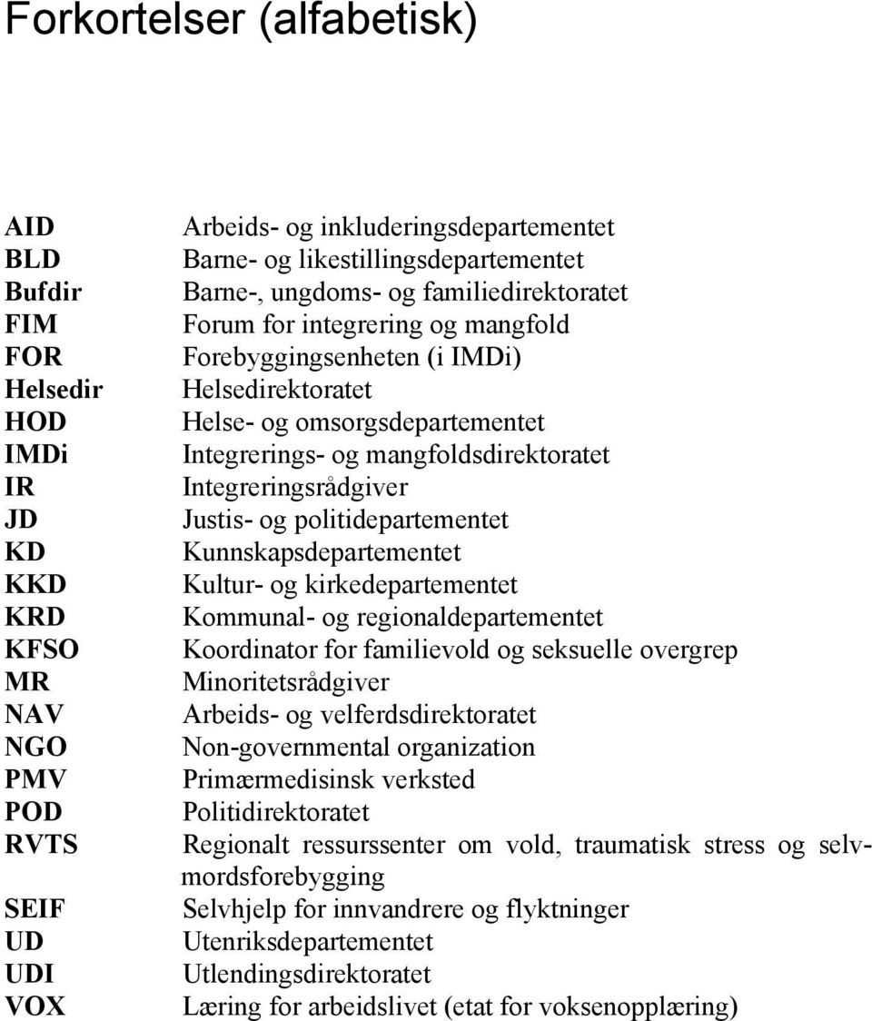 mangfoldsdirektoratet Integreringsrådgiver Justis- og politidepartementet Kunnskapsdepartementet Kultur- og kirkedepartementet Kommunal- og regionaldepartementet Koordinator for familievold og