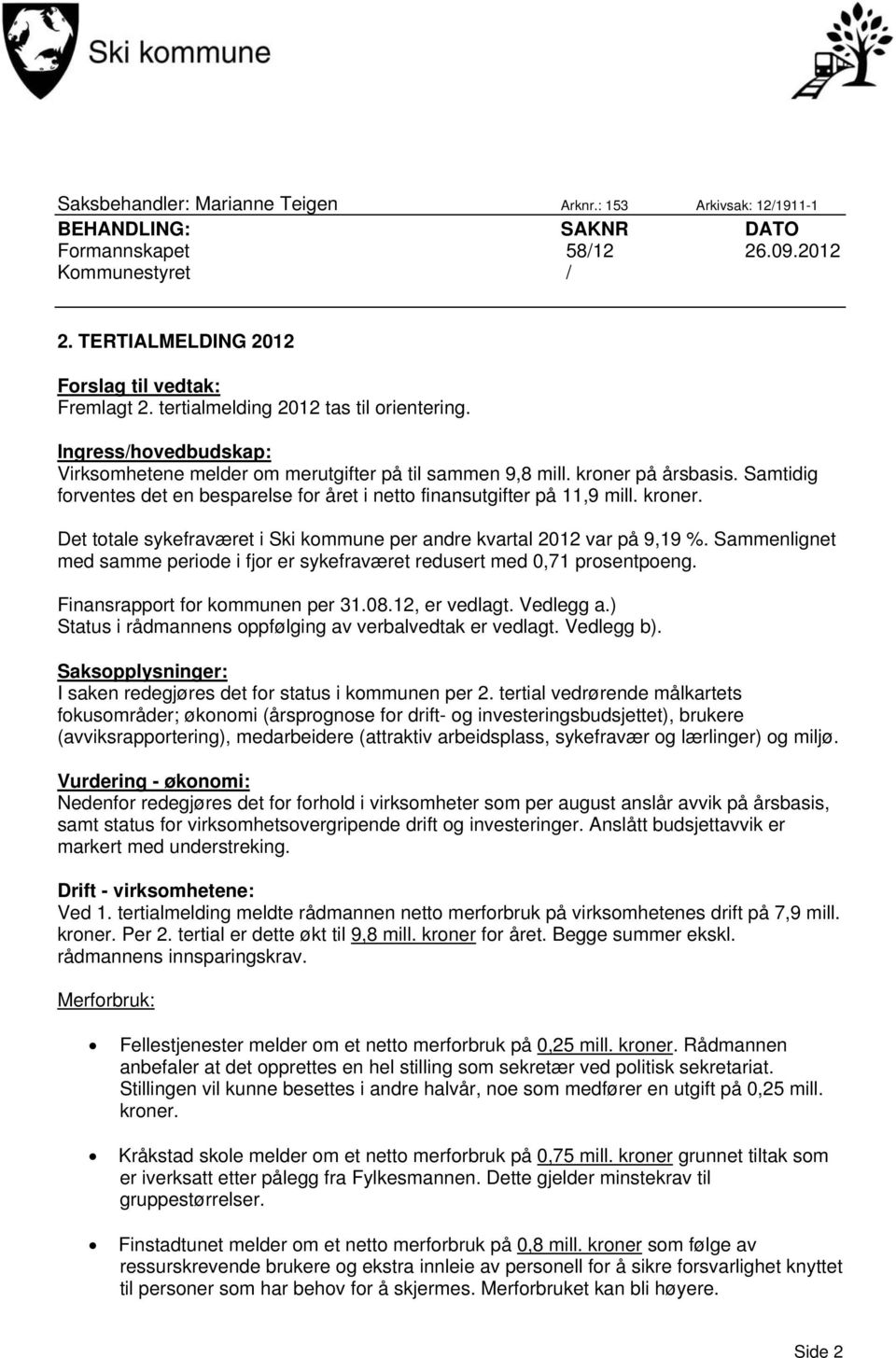 Samtidig forventes det en besparelse for året i netto finansutgifter på 11,9 mill. kroner. Det totale sykefraværet i Ski kommune per andre kvartal 2012 var på 9,19 %.