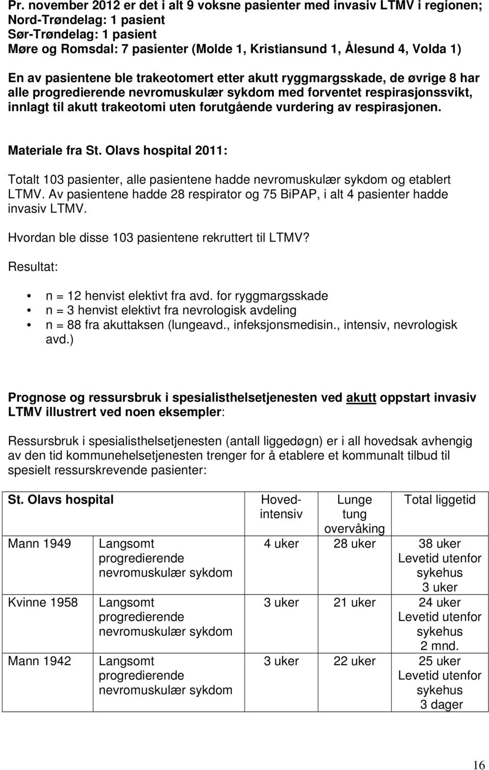 forutgående vurdering av respirasjonen. Materiale fra St. Olavs hospital 2011: Totalt 103 pasienter, alle pasientene hadde nevromuskulær sykdom og etablert LTMV.