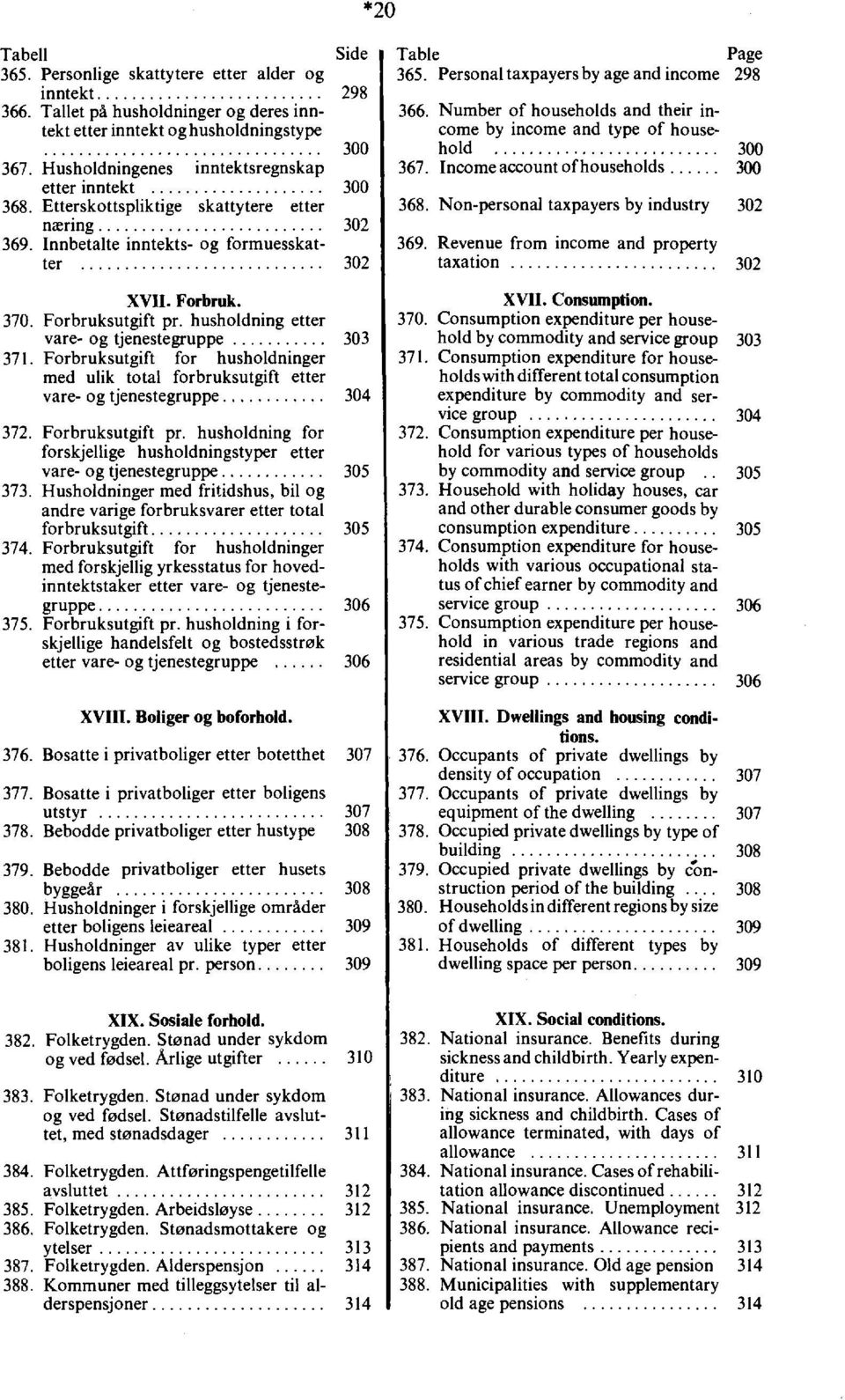 husholdning etter vare og tjenestegruppe 0 7. Forbruksutgift for husholdninger med ulik total forbruksutgift etter vare og tjenestegruppe 0 7. Forbruksutgift pr.