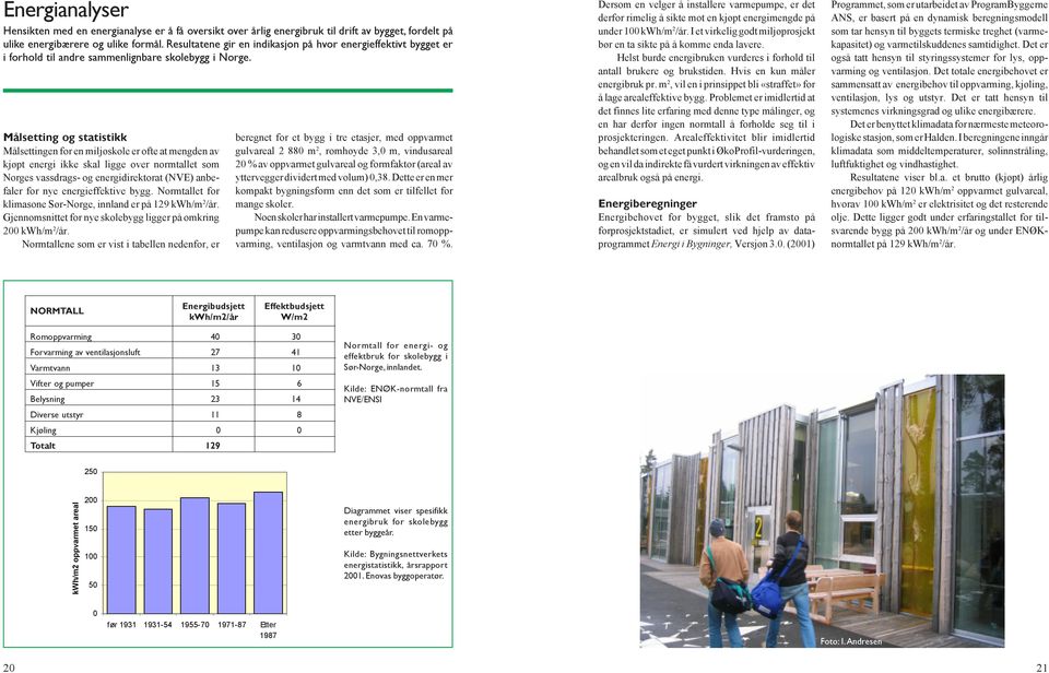 Målsetting og statistikk Målsettingen for en miljøskole er ofte at mengden av kjøpt energi ikke skal ligge over normtallet som Norges vassdrags- og energidirektorat (NVE) anbefaler for nye