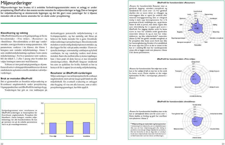 Klassifisering og vekting I ØkoProfil klassifiseres et bygningsanlegg ut fra tre hovedområder: «Ytre miljø», «Ressurser» og «Inneklima».