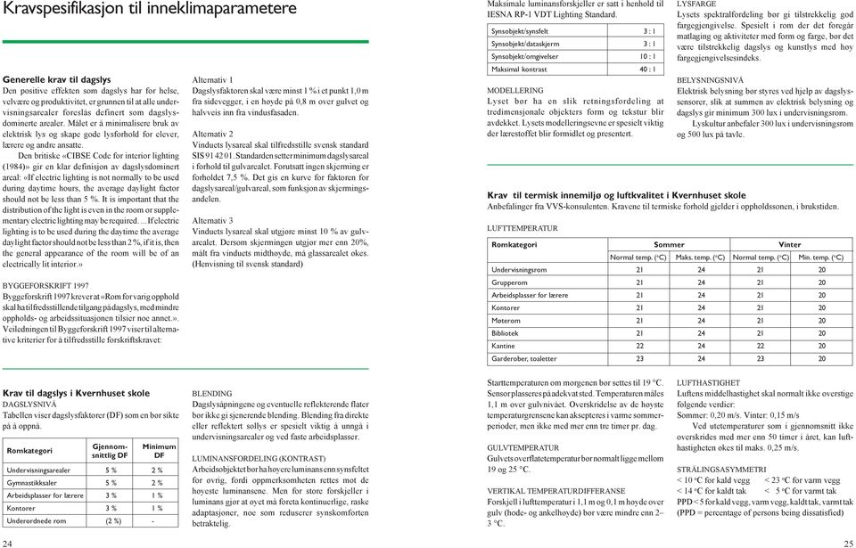 Den britiske «CIBSE Code for interior lighting (1984)» gir en klar definisjon av dagslysdominert areal: «If electric lighting is not normally to be used during daytime hours, the average daylight