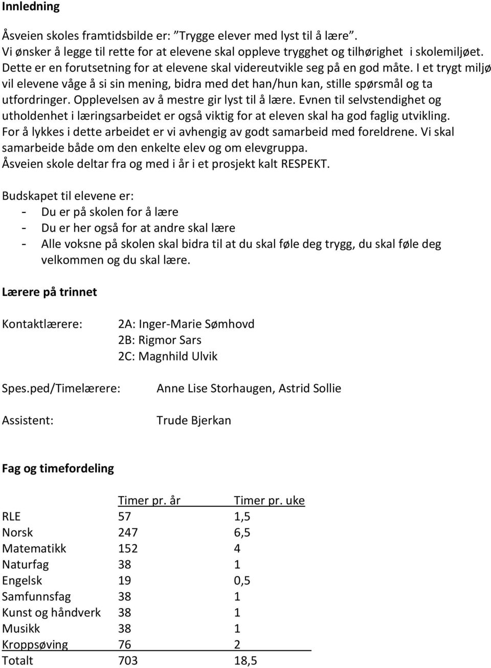 Opplevelsen av å mestre gir lyst til å lære. Evnen til selvstendighet og utholdenhet i læringsarbeidet er også viktig for at eleven skal ha god faglig utvikling.