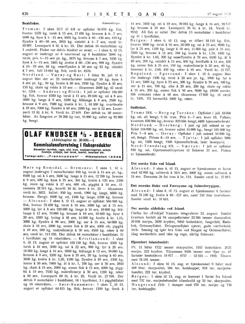 Leverparti 8 hl il kr. 0. Der deltok 6 motorbåter og småtrål. Fisket var delvis hindret av U!vær. - uken 6. til 3. august er innbragt av 8 snurrevad og 8 bankbåter 2694 kg. torsk, pris 5-5 Ølre pr.