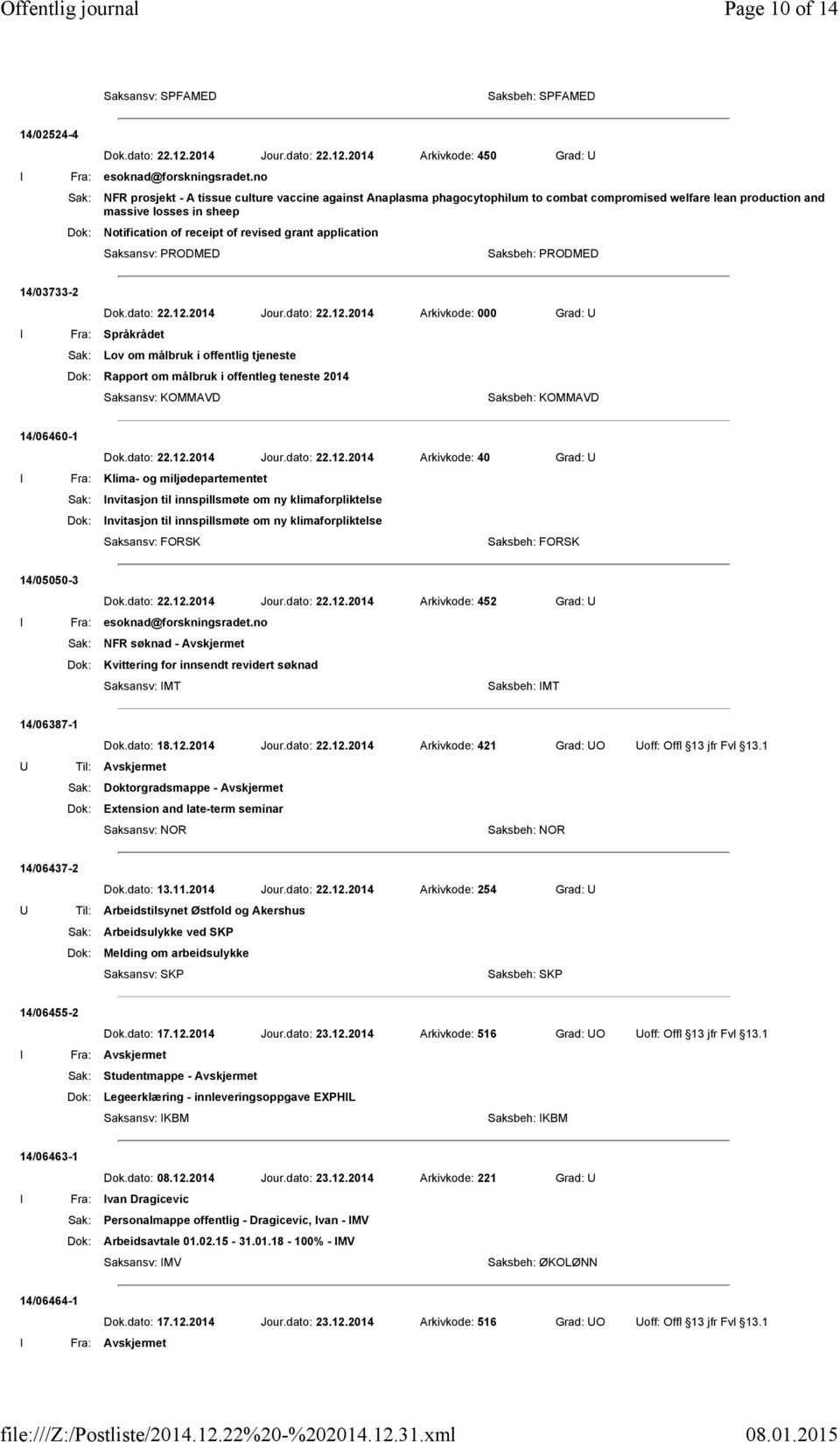 grant application Saksansv: PRODMED Saksbeh: PRODMED 14/03733-2 Dok.dato: 22.12.