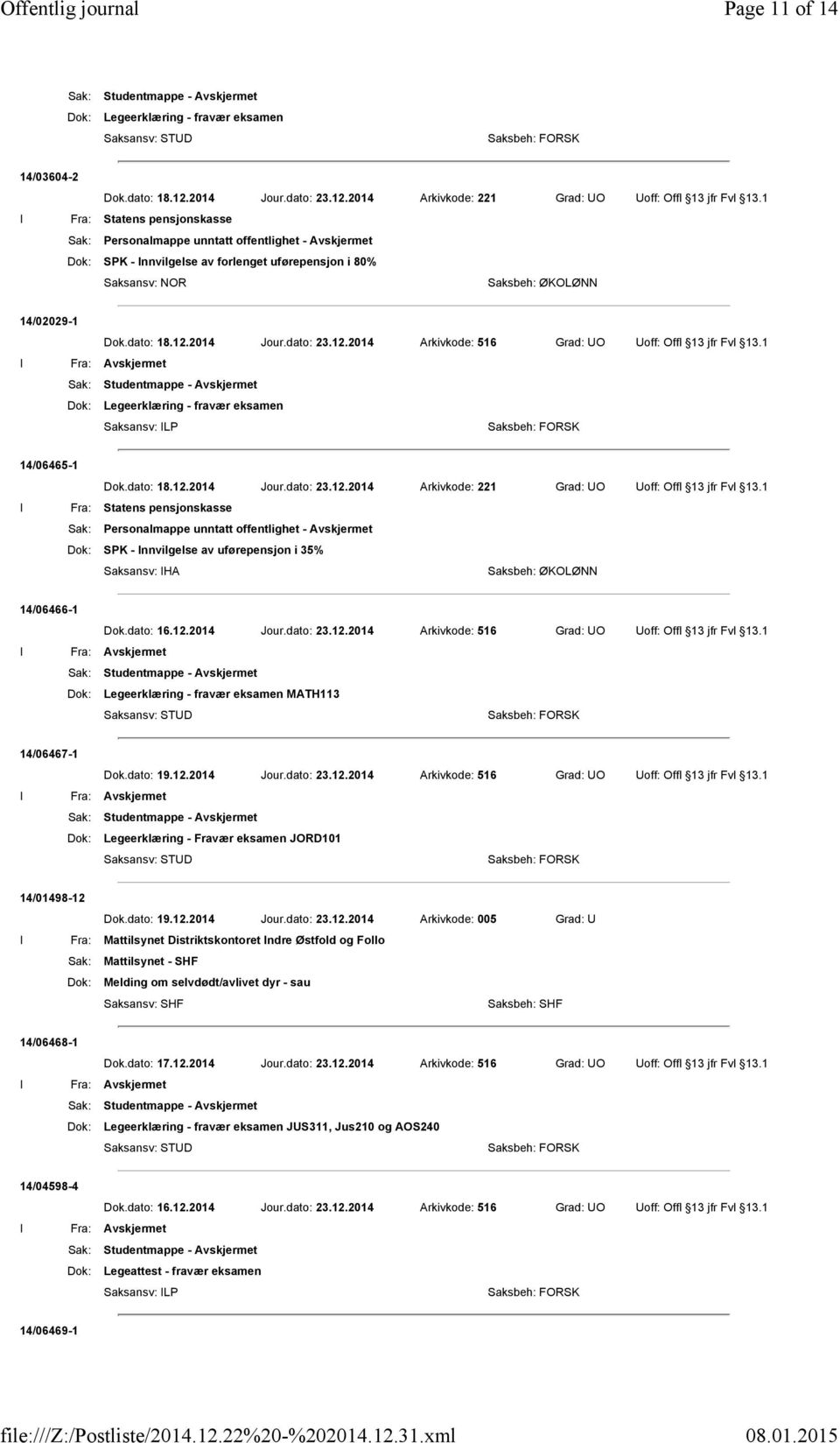 12.2014 Arkivkode: 516 Grad: UO Uoff: Offl 13 jfr Fvl 13.1 Dok: Legeerklæring - fravær eksamen Saksansv: ILP 14/06465-1 Dok.dato: 18.12.2014 Jour.dato: 23.12.2014 Arkivkode: 221 Grad: UO Uoff: Offl 13 jfr Fvl 13.