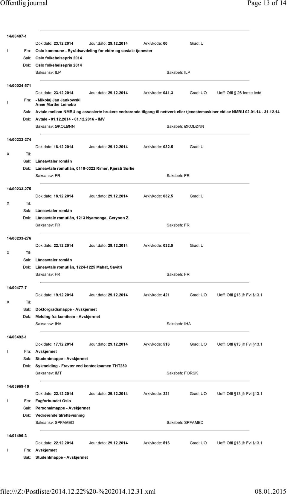 2014 Arkivkode: 00 Grad: U I Fra: Oslo kommune - Byrådsavdeling for eldre og sosiale tjenester Sak: Oslo folkehelsepris 2014 Dok: Oslo folkehelsepris 2014 Saksansv: ILP Saksbeh: ILP 14/00024-571 I