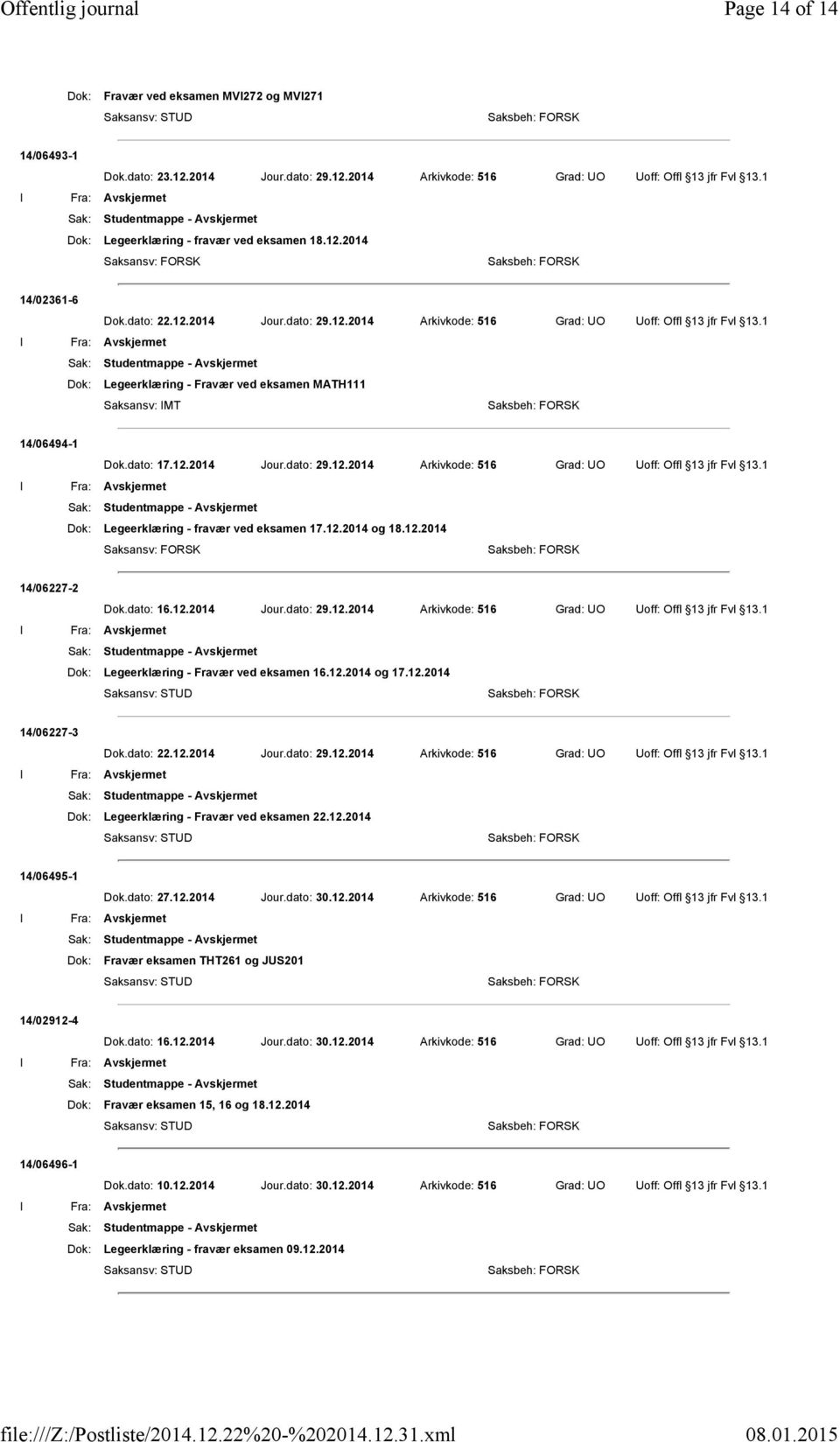 1 Dok: Legeerklæring - Fravær ved eksamen MATH111 14/06494-1 Dok.dato: 17.12.2014 Jour.dato: 29.12.2014 Arkivkode: 516 Grad: UO Uoff: Offl 13 jfr Fvl 13.1 Dok: Legeerklæring - fravær ved eksamen 17.