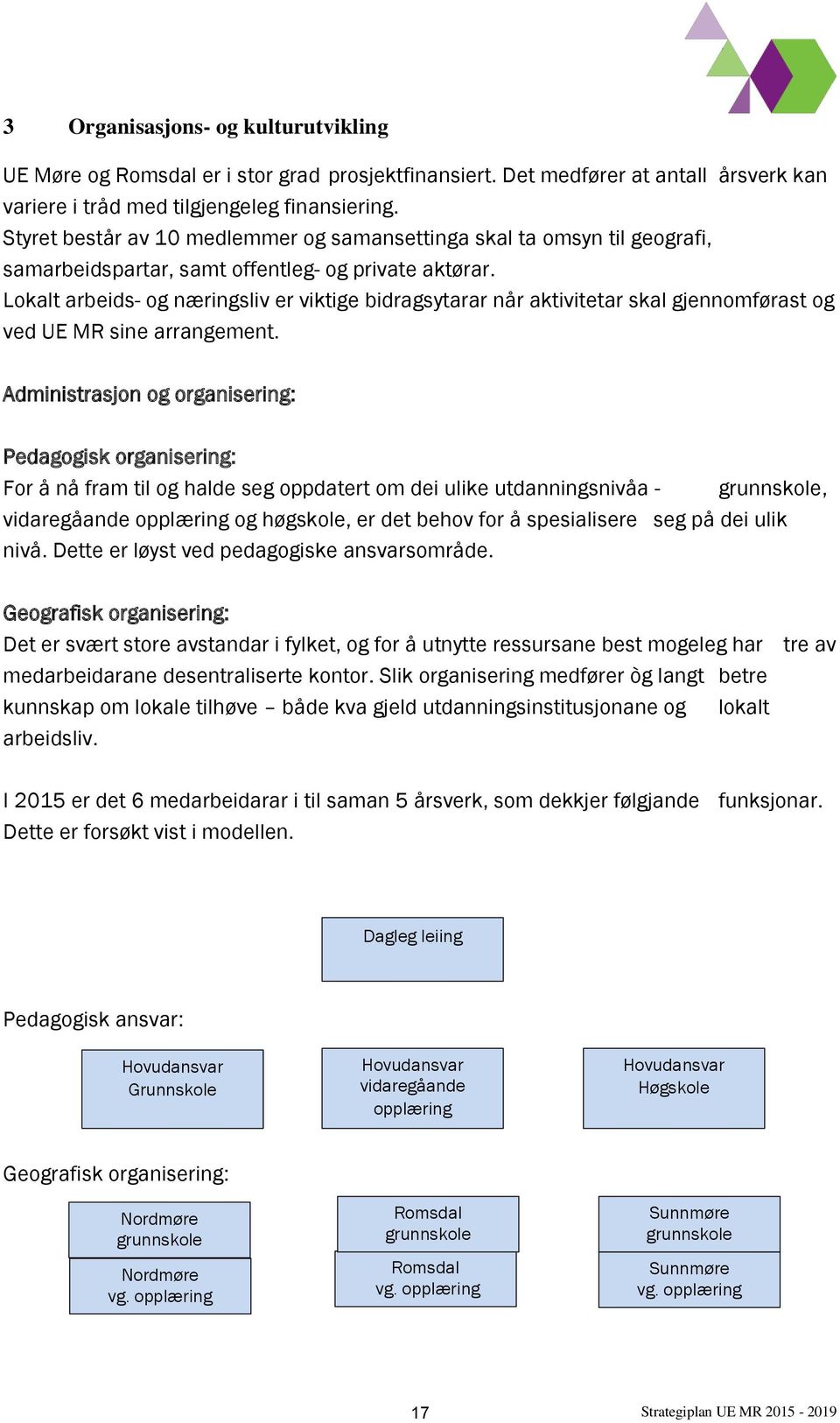 Lokalt arbeids og næringsliv er viktige bidragsytarar når aktivitetar skal gjennomførast og ved UE MR sine arrangement.