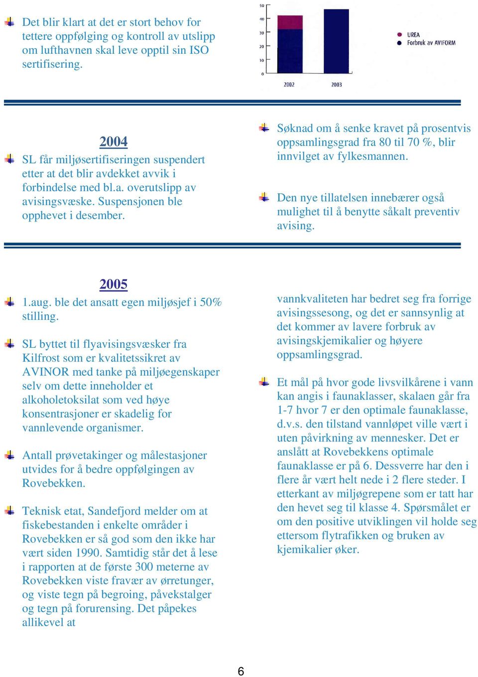 Søknad om å senke kravet på prosentvis oppsamlingsgrad fra 80 til 70 %, blir innvilget av fylkesmannen. Den nye tillatelsen innebærer også mulighet til å benytte såkalt preventiv avising. 2005 1.aug.