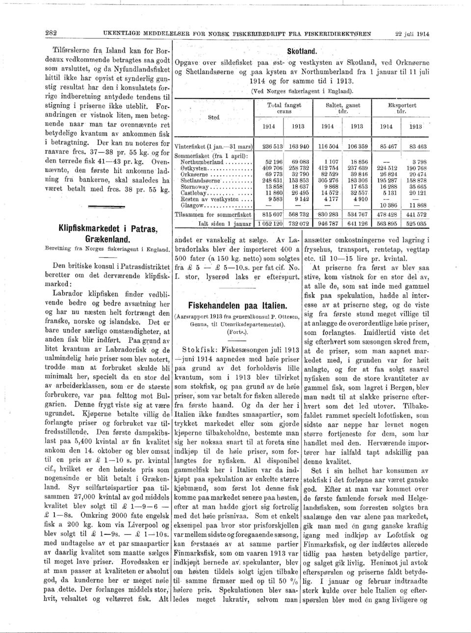 fra 1 januar til 11 juli hittil ikke har opvist et" synderlig gtmstig resultat har den i konsulatets for 1914 og for samme tid i 1913. (Ved Norges fiskeriagent i England).