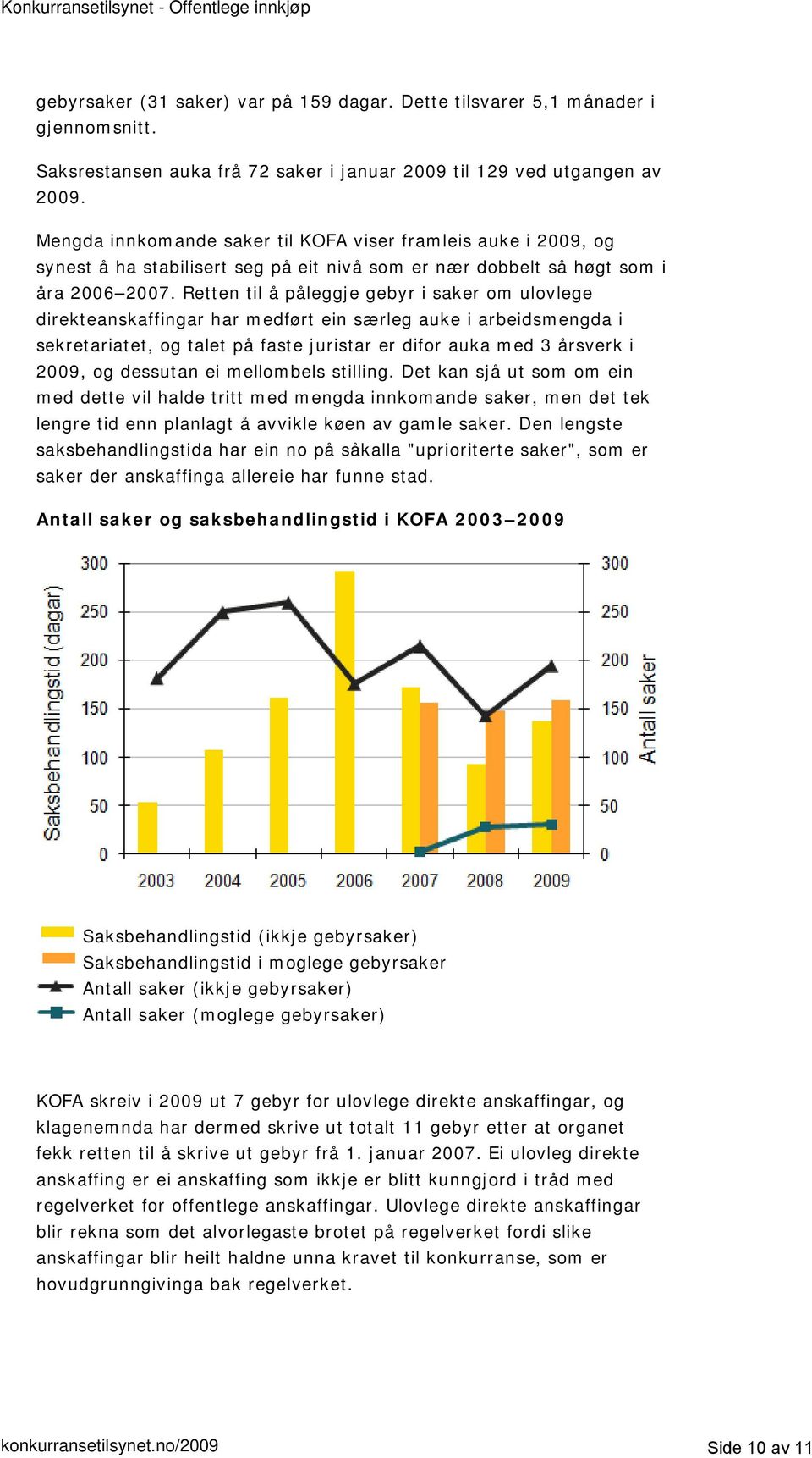 Retten til å påleggje gebyr i saker om ulovlege direkteanskaffingar har medført ein særleg auke i arbeidsmengda i sekretariatet, og talet på faste juristar er difor auka med 3 årsverk i 2009, og