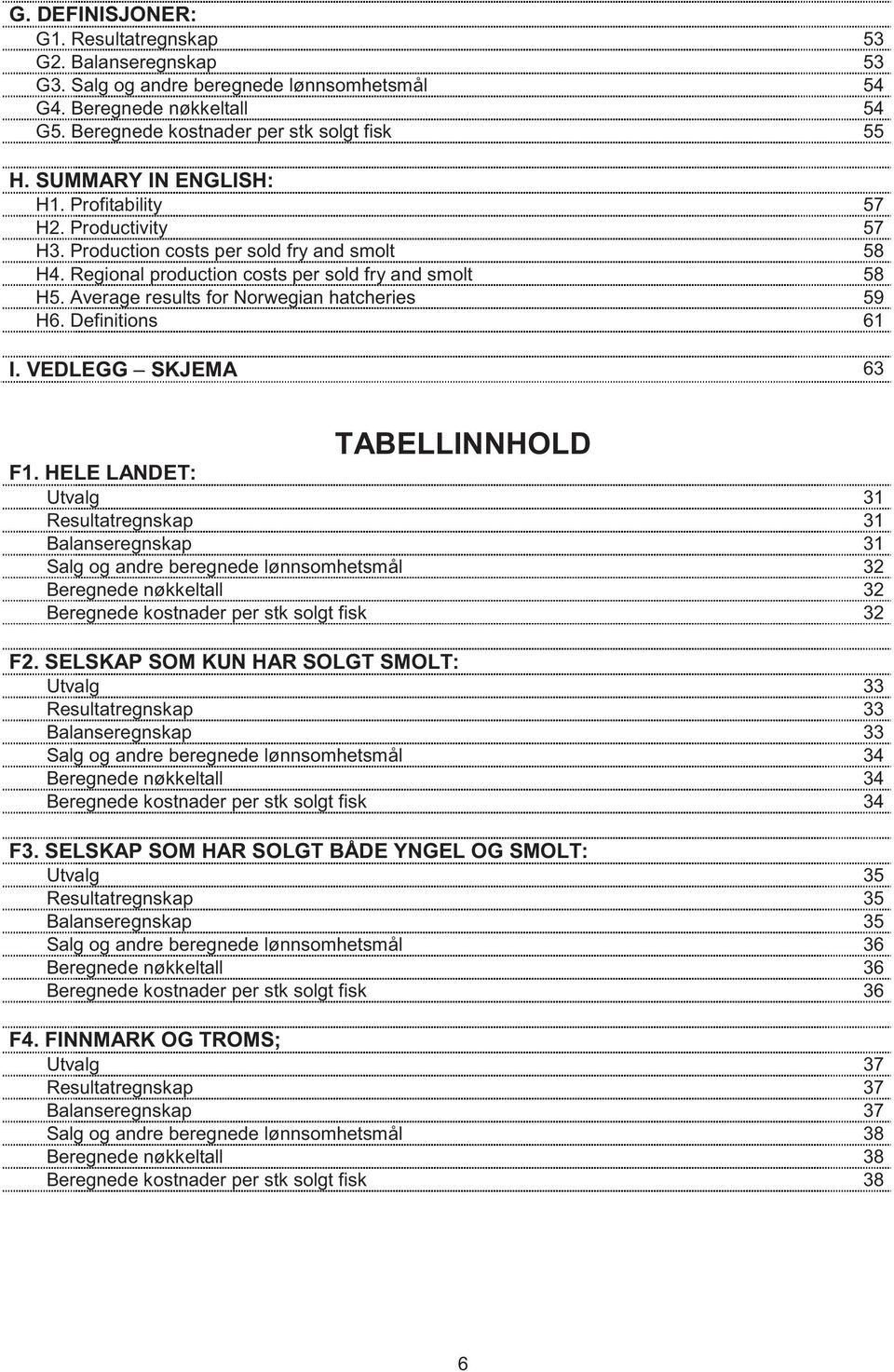 Average results for Norwegian hatcheries 59 H6. Definitions 61 I. VEDLEGG SKJEMA 63 TABELLINNHOLD F1.