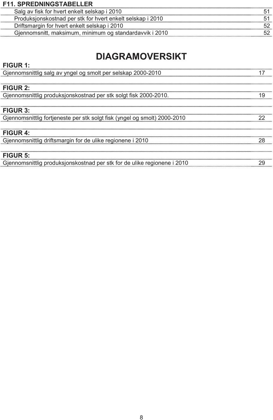 2000-2010 17 FIGUR 2: Gjennomsnittlig produksjonskostnad per stk solgt fisk 2000-2010.