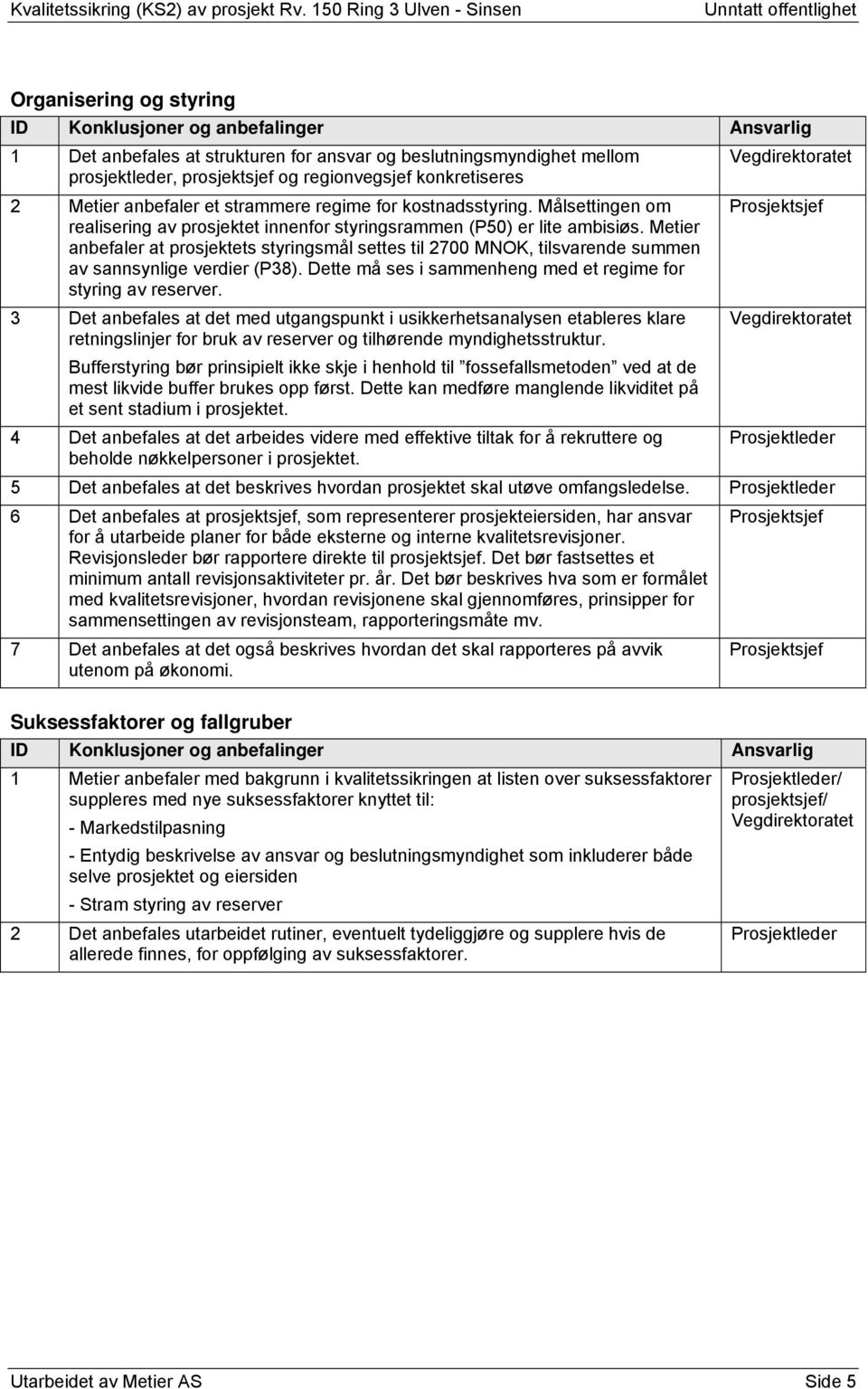 Metier anbefaler at prosjektets styringsmål settes til 2700 MNOK, tilsvarende summen av sannsynlige verdier (P38). Dette må ses i sammenheng med et regime for styring av reserver.