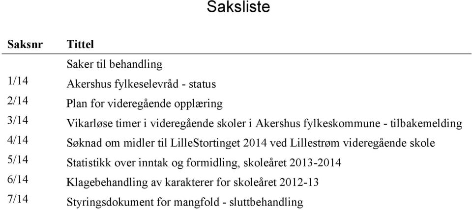 midler til LilleStortinget 2014 ved Lillestrøm videregående skole 5/14 Statistikk over inntak og formidling,