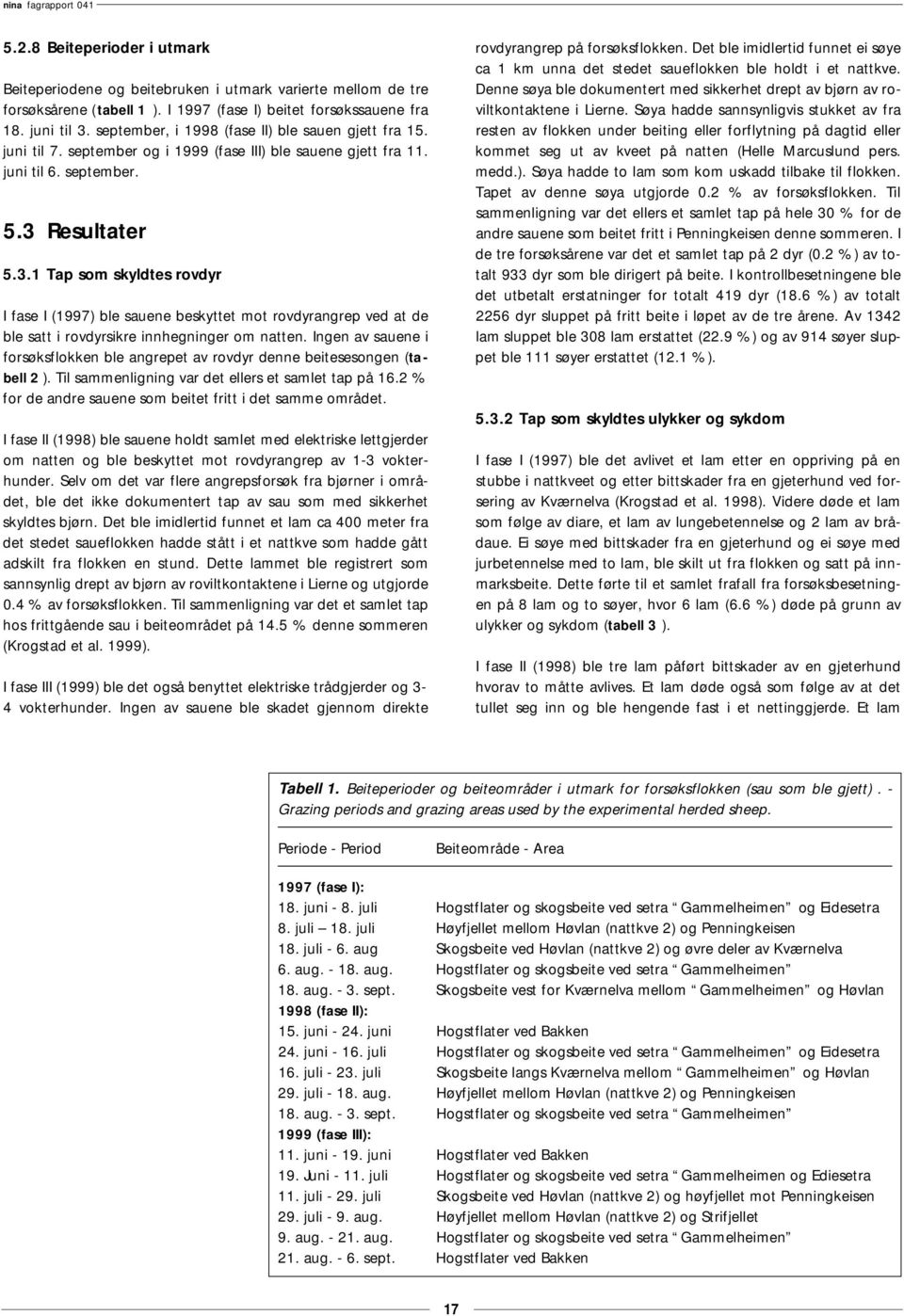 R e s u l t a t e r 5.3.1 Tap som skyldtes rovdyr I fase I (1997) ble sauene beskyttet mot rovdyrangrep ved at de ble satt i rovdyrsikre innhegninger om natten.