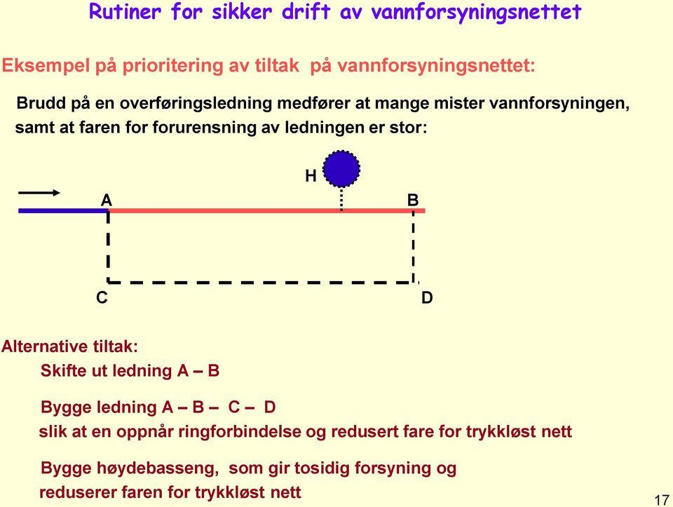 Alternative tiltak: Skifte ut ledning A B Bygge ledning A B C D slik at en oppnår ringforbindelse og