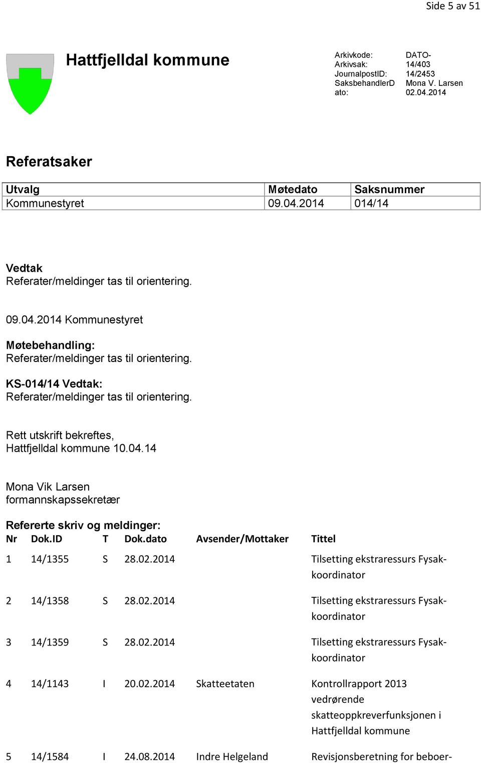 ID T Dok.dato Avsender/Mottaker Tittel 1 14/1355 S 28.02.2014 Tilsetting ekstraressurs Fysakkoordinator 2 14/1358 S 28.02.2014 Tilsetting ekstraressurs Fysakkoordinator 3 14/1359 S 28.02.2014 Tilsetting ekstraressurs Fysakkoordinator 4 14/1143 I 20.