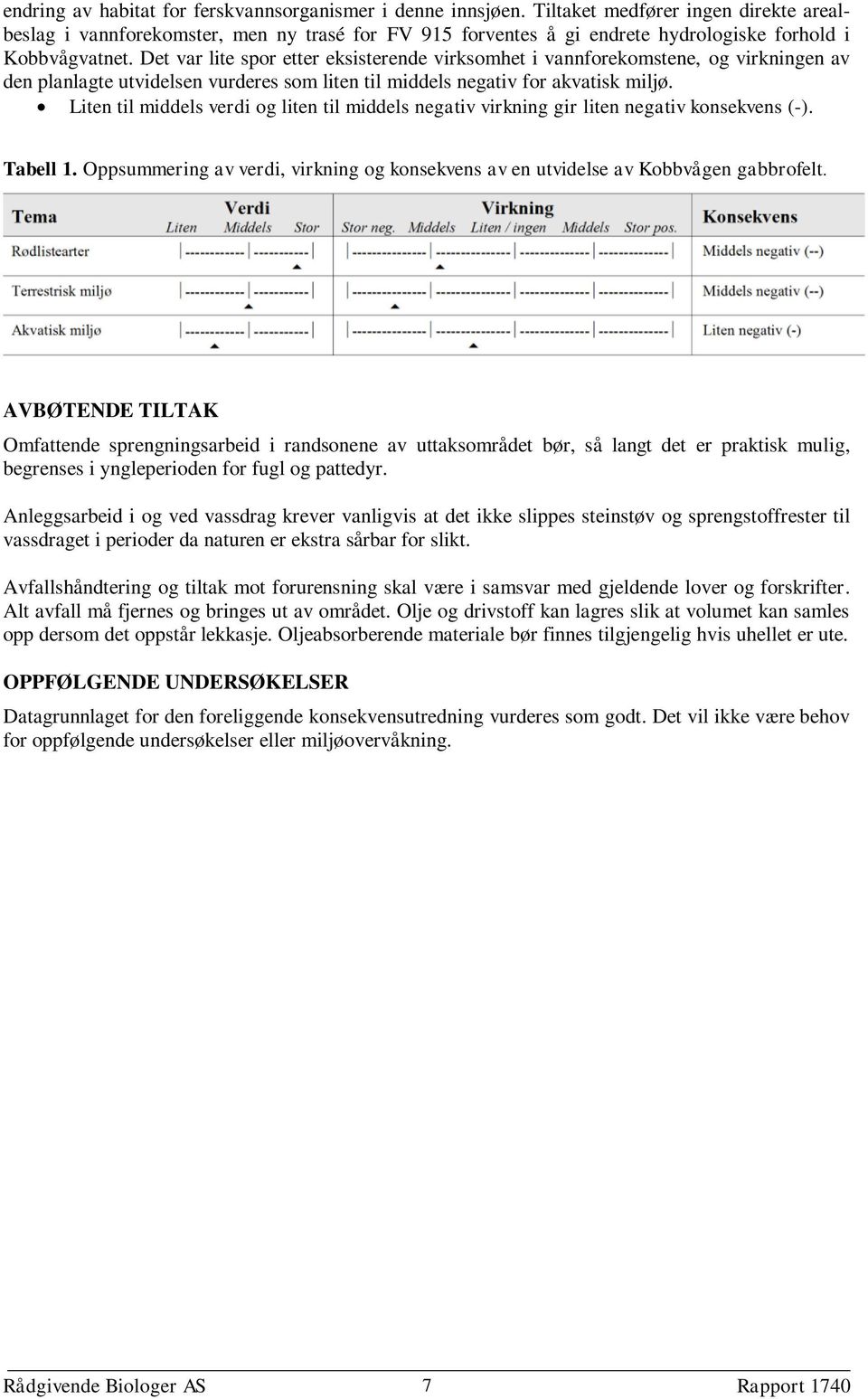 Det var lite spor etter eksisterende virksomhet i vannforekomstene, og virkningen av den planlagte utvidelsen vurderes som liten til middels negativ for akvatisk miljø.