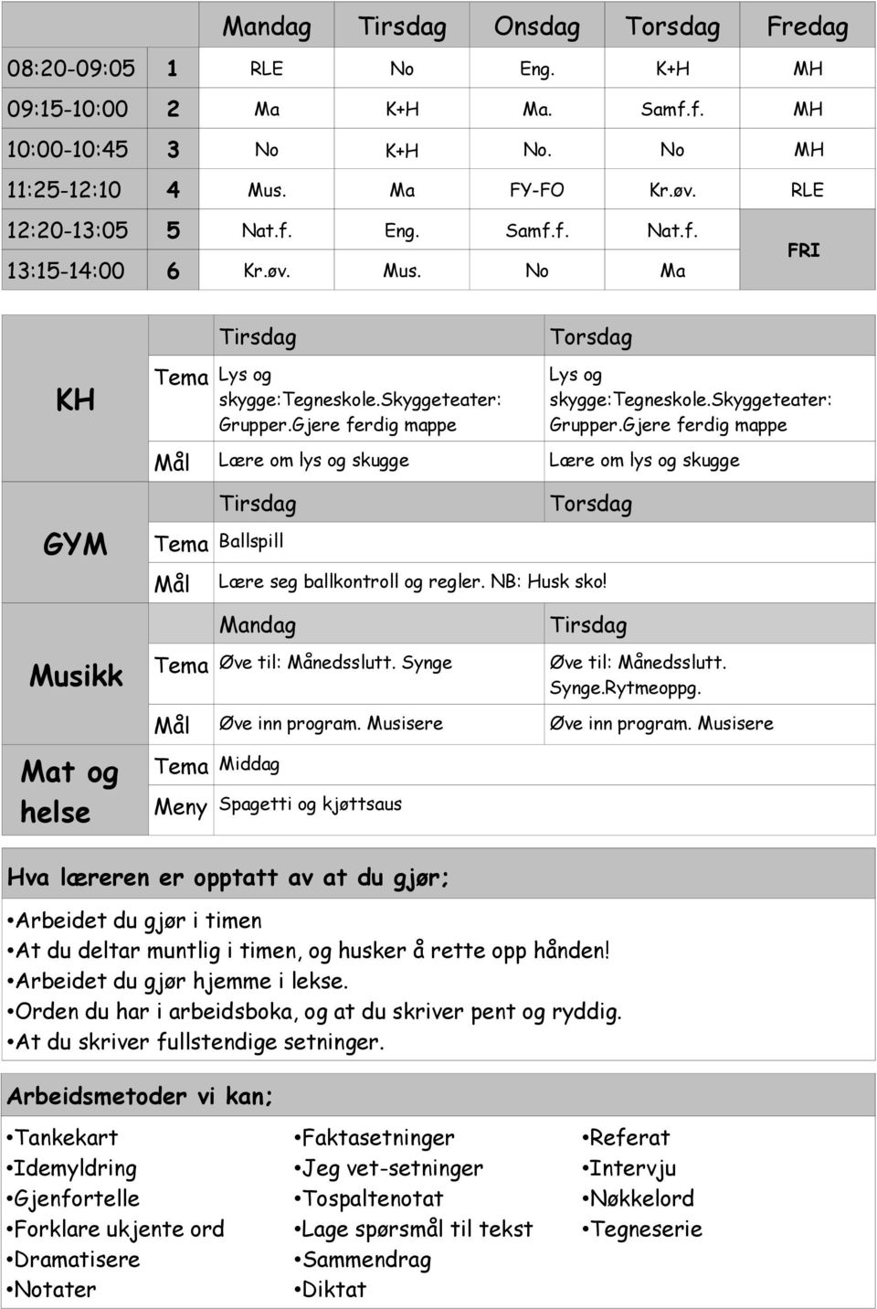 Gjere ferdig mappe Torsdag Lys og skygge:tegneskole.skyggeteater: Grupper.