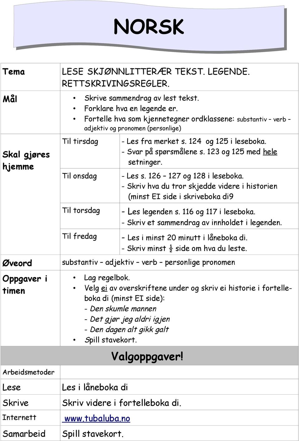 fra merket s. 124 og 125 i leseboka. - Svar på spørsmålene s. 123 og 125 med hele setninger. - Les s. 126 127 og 128 i leseboka.