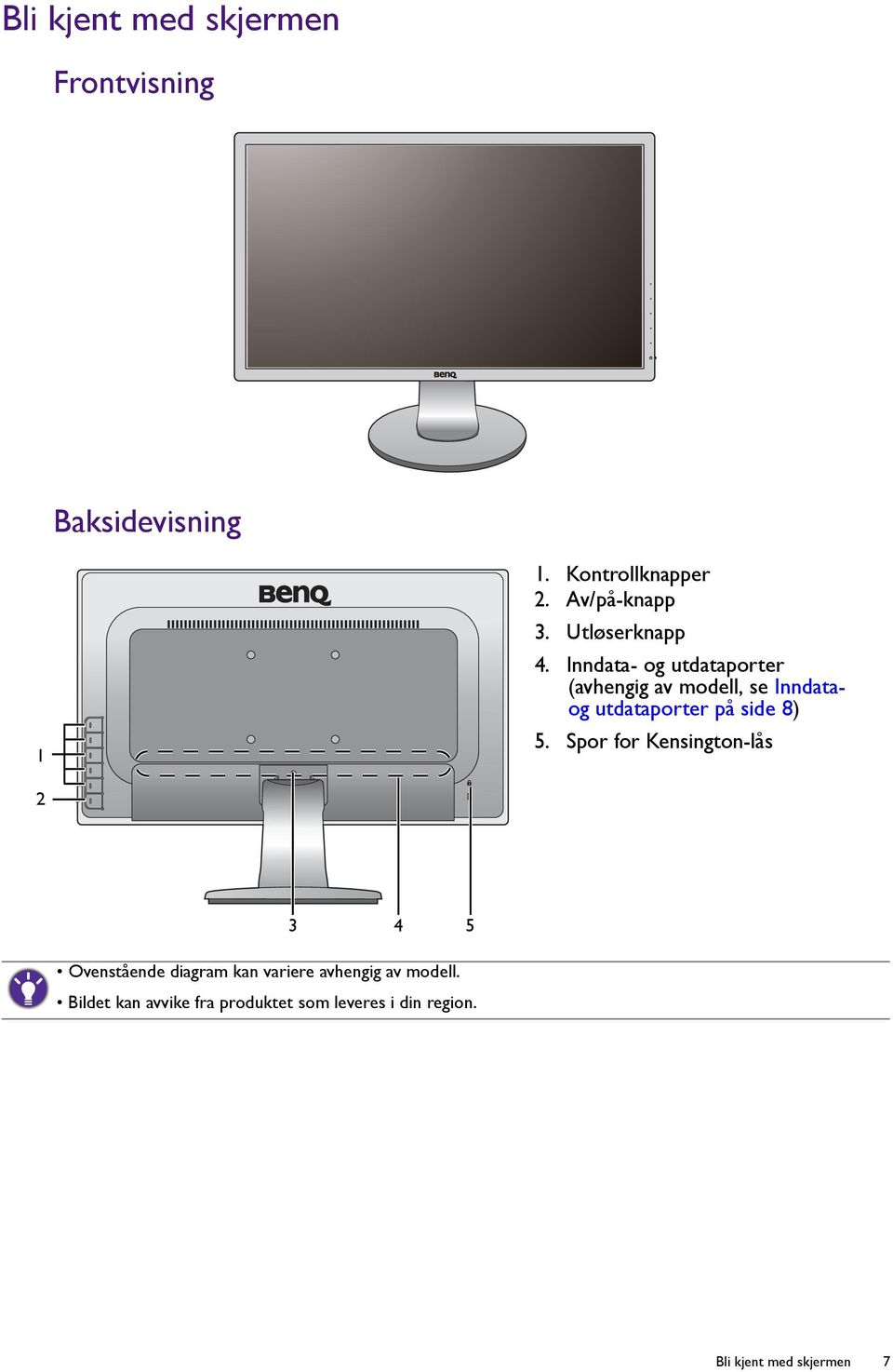 Inndata- og utdataporter (avhengig av modell, se Inndataog utdataporter på side 8) 5.