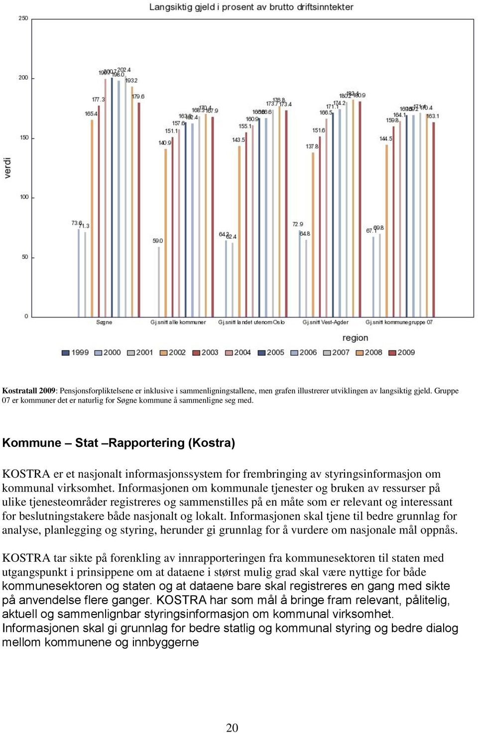 Kommune Stat Rapportering (Kostra) KOSTRA er et nasjonalt informasjonssystem for frembringing av styringsinformasjon om kommunal virksomhet.