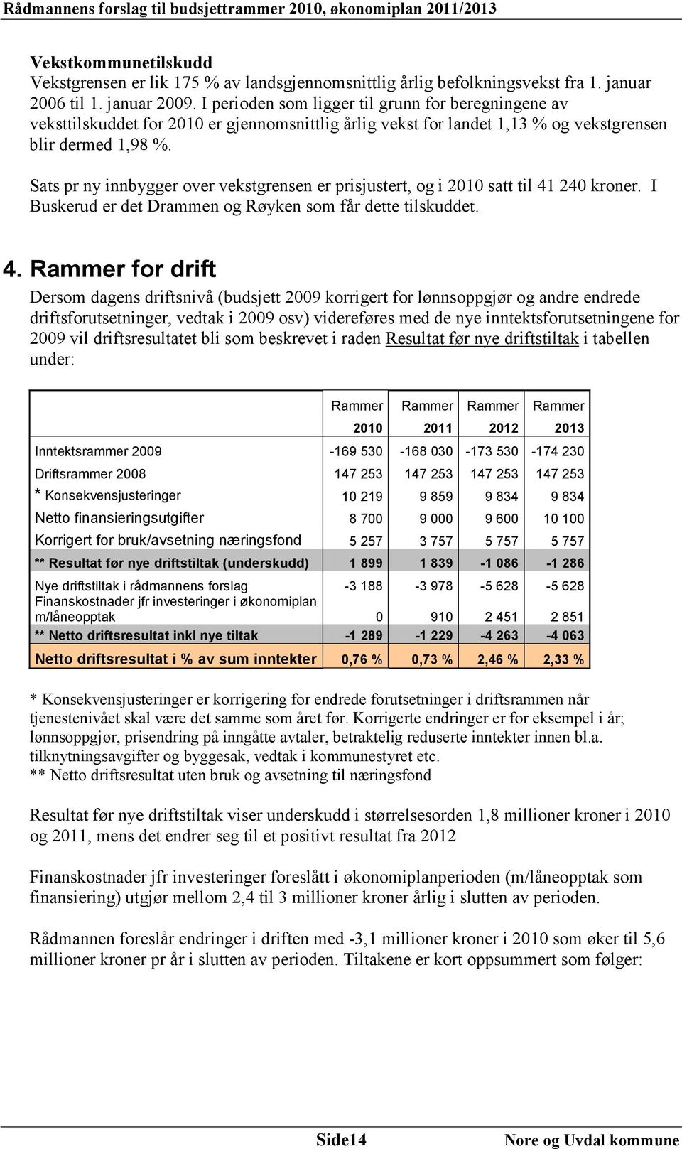 Sats pr ny innbygger over vekstgrensen er prisjustert, og i 2010 satt til 41