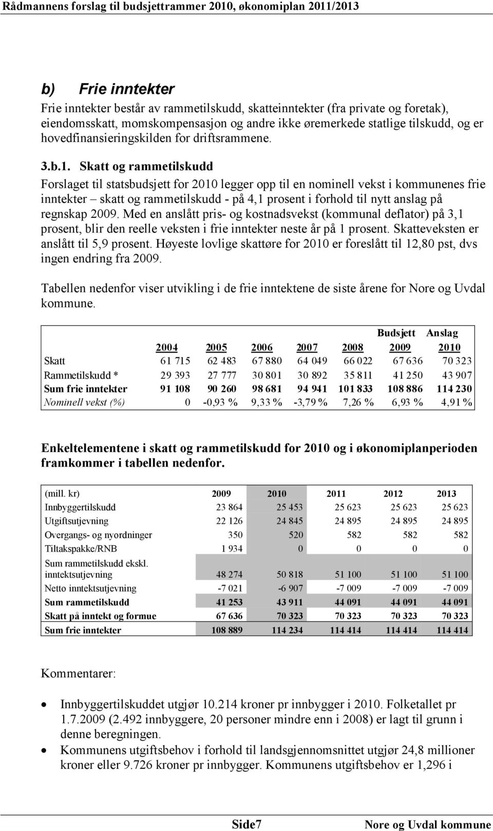 Skatt og rammetilskudd Forslaget til statsbudsjett for 2010 legger opp til en nominell vekst i kommunenes frie inntekter skatt og rammetilskudd - på 4,1 prosent i forhold til nytt anslag på regnskap