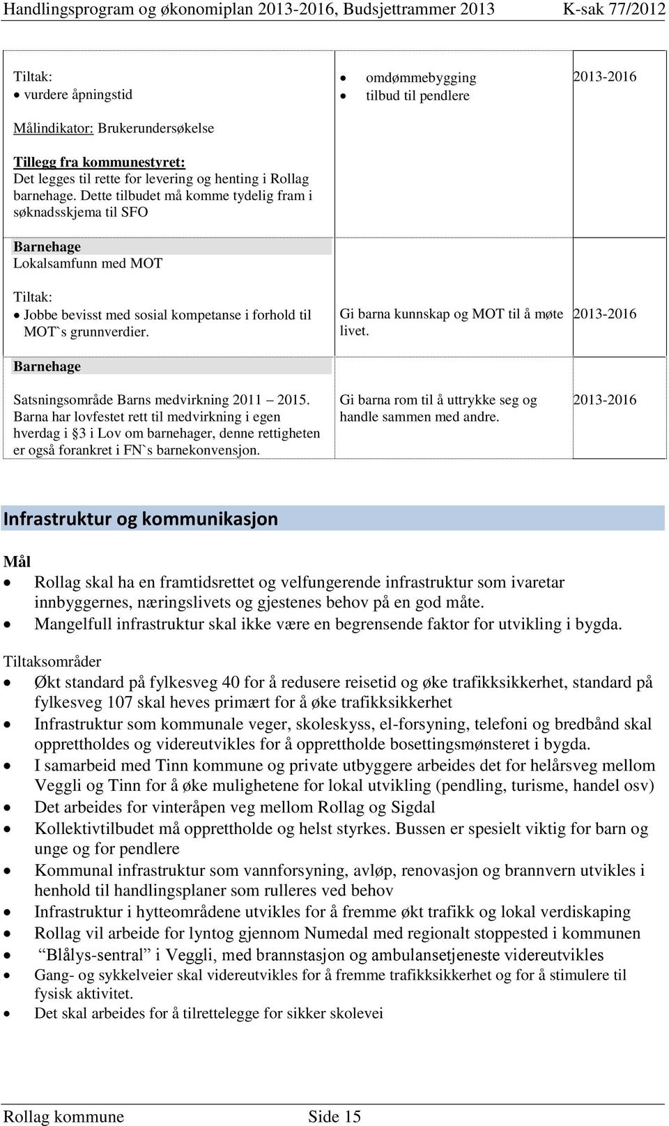 Barnehage Satsningsområde Barns medvirkning 2011 2015. Barna har lovfestet rett til medvirkning i egen hverdag i 3 i Lov om barnehager, denne rettigheten er også forankret i FN`s barnekonvensjon.