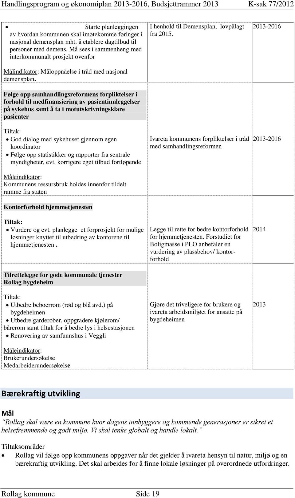 Følge opp samhandlingsreformens forpliktelser i forhold til medfinansiering av pasientinnleggelser på sykehus samt å ta i motutskrivningsklare pasienter God dialog med sykehuset gjennom egen