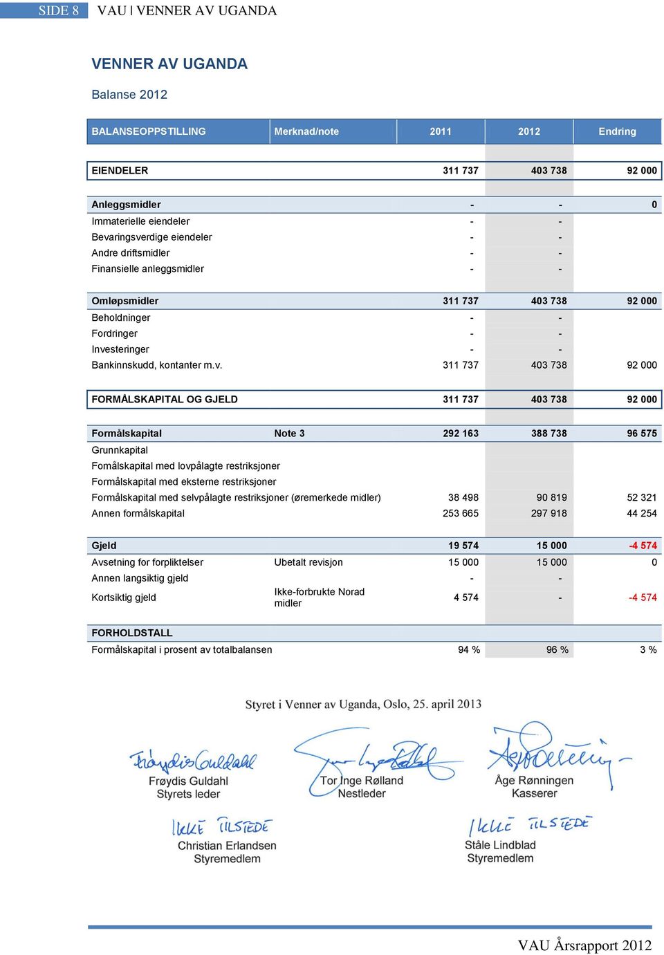 steringer - - Bankinnskudd, kontanter m.v.