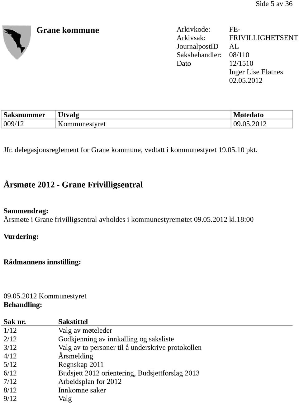 Årsmøte 2012 - Grane Frivilligsentral Sammendrag: Årsmøte i Grane frivilligsentral avholdes i kommunestyremøtet 09.05.2012 kl.18:00 Vurdering: Rådmannens innstilling: 09.05.2012 Kommunestyret Behandling: Sak nr.