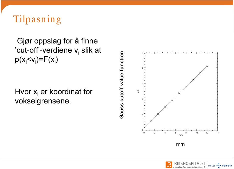 i )=F(x i ) Hvor x i er koordinat for