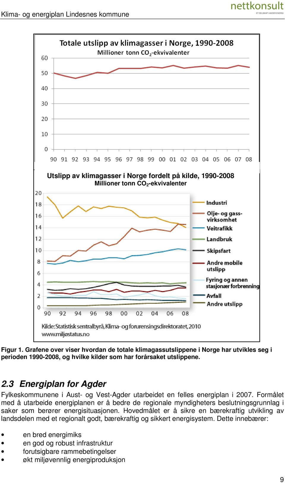 3 Energiplan for Agder Fylkeskommunene i Aust- og Vest-Agder utarbeidet en felles energiplan i 2007.