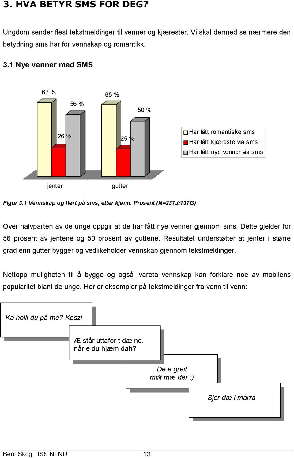 Prosent (N=237J/137G) Over halvparten av de unge oppgir at de har fått nye venner gjennom sms. Dette gjelder for 56 prosent av jentene og 50 prosent av guttene.