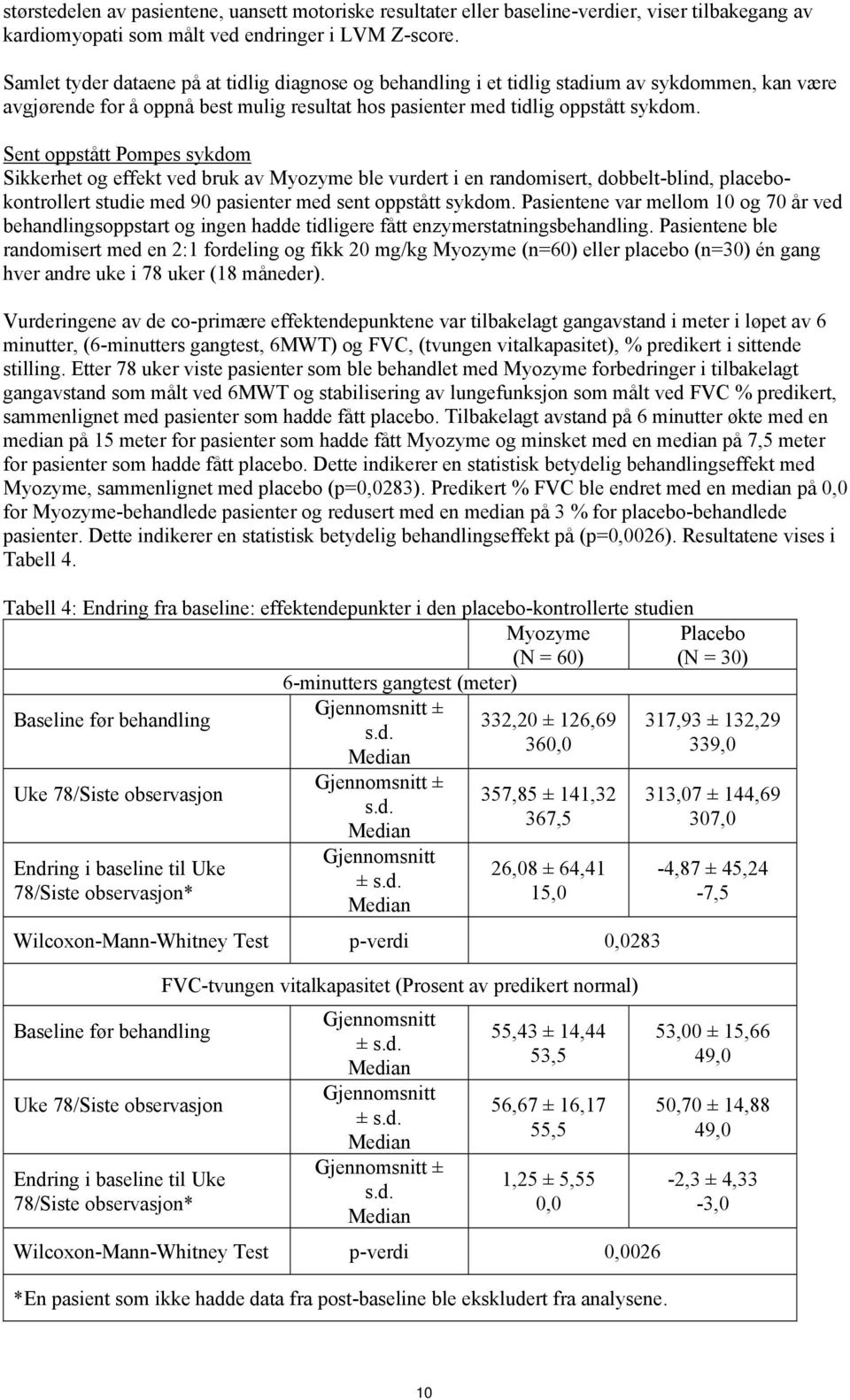 Sent oppstått Pompes sykdom Sikkerhet og effekt ved bruk av Myozyme ble vurdert i en randomisert, dobbelt-blind, placebokontrollert studie med 90 pasienter med sent oppstått sykdom.