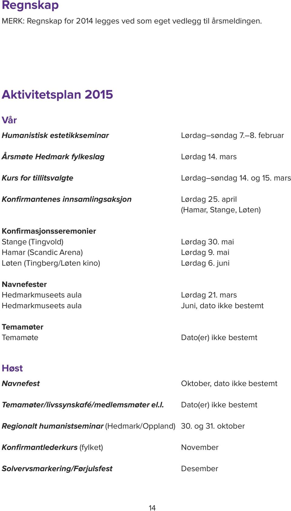 Løten (Tingberg/Løten kino) Navnefester Hedmarkmuseets aula Hedmarkmuseets aula Temamøter Temamøte Lørdag søndag 7. 8. februar Lørdag 14. mars Lørdag søndag 14. og 15. mars Lørdag 25.