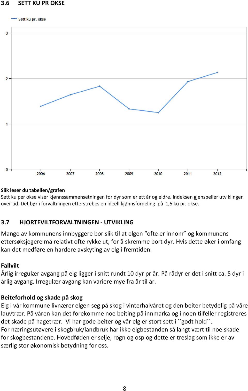 7 HJORTEVILTFORVALTNINGEN UTVIKLING Mange av kommunens innbyggere bor slik til at elgen ofte er innom og kommunens ettersøksjegere må relativt ofte rykke ut, for å skremme bort dyr.