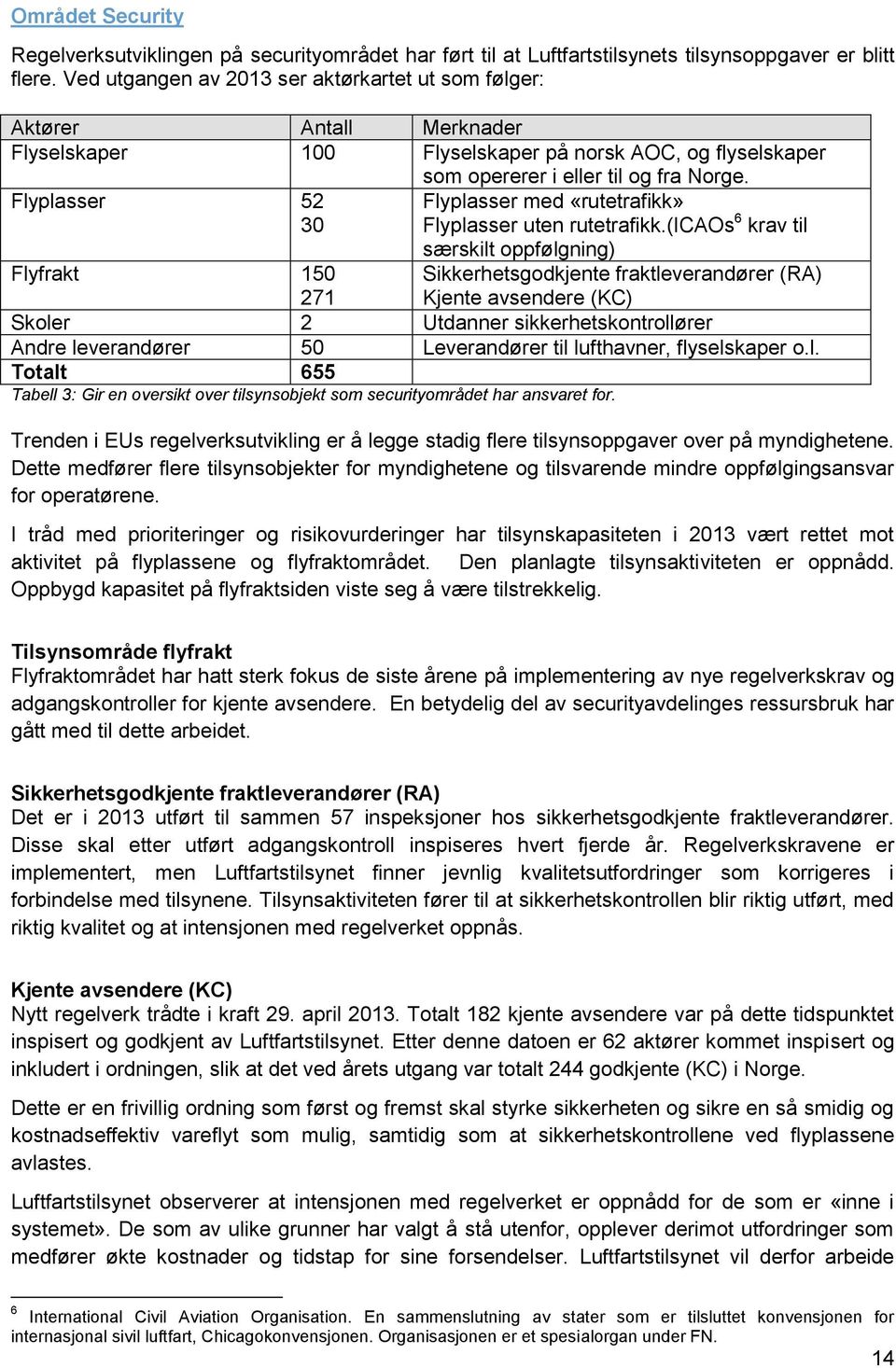 Flyplasser 52 30 Flyplasser med «rutetrafikk» Flyplasser uten rutetrafikk.